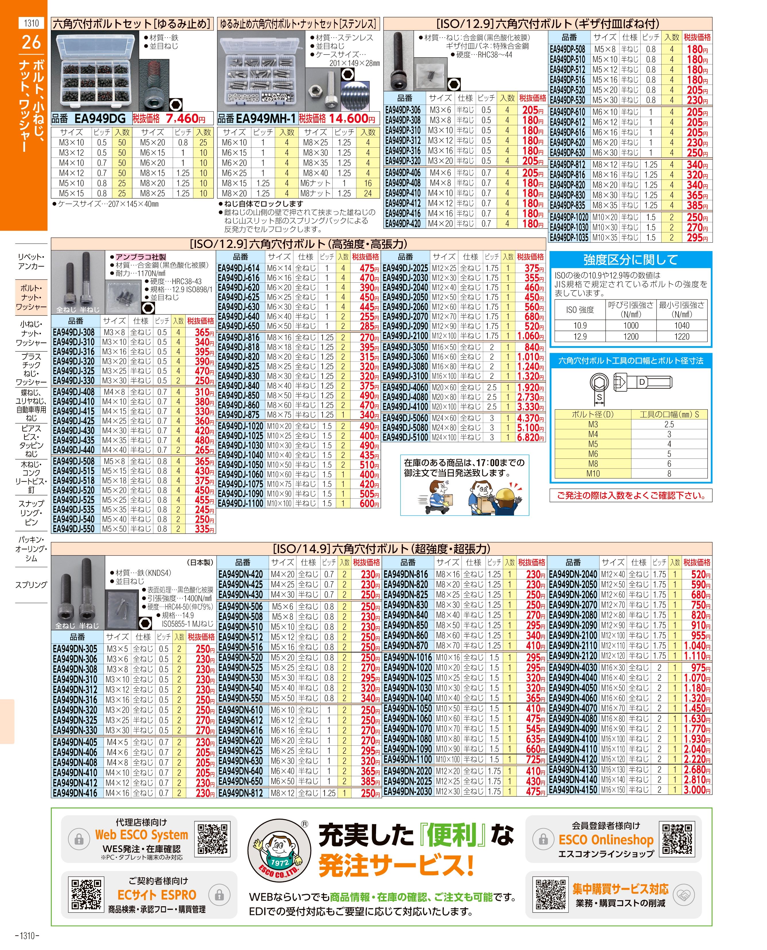 エスコ便利カタログ1310ページ