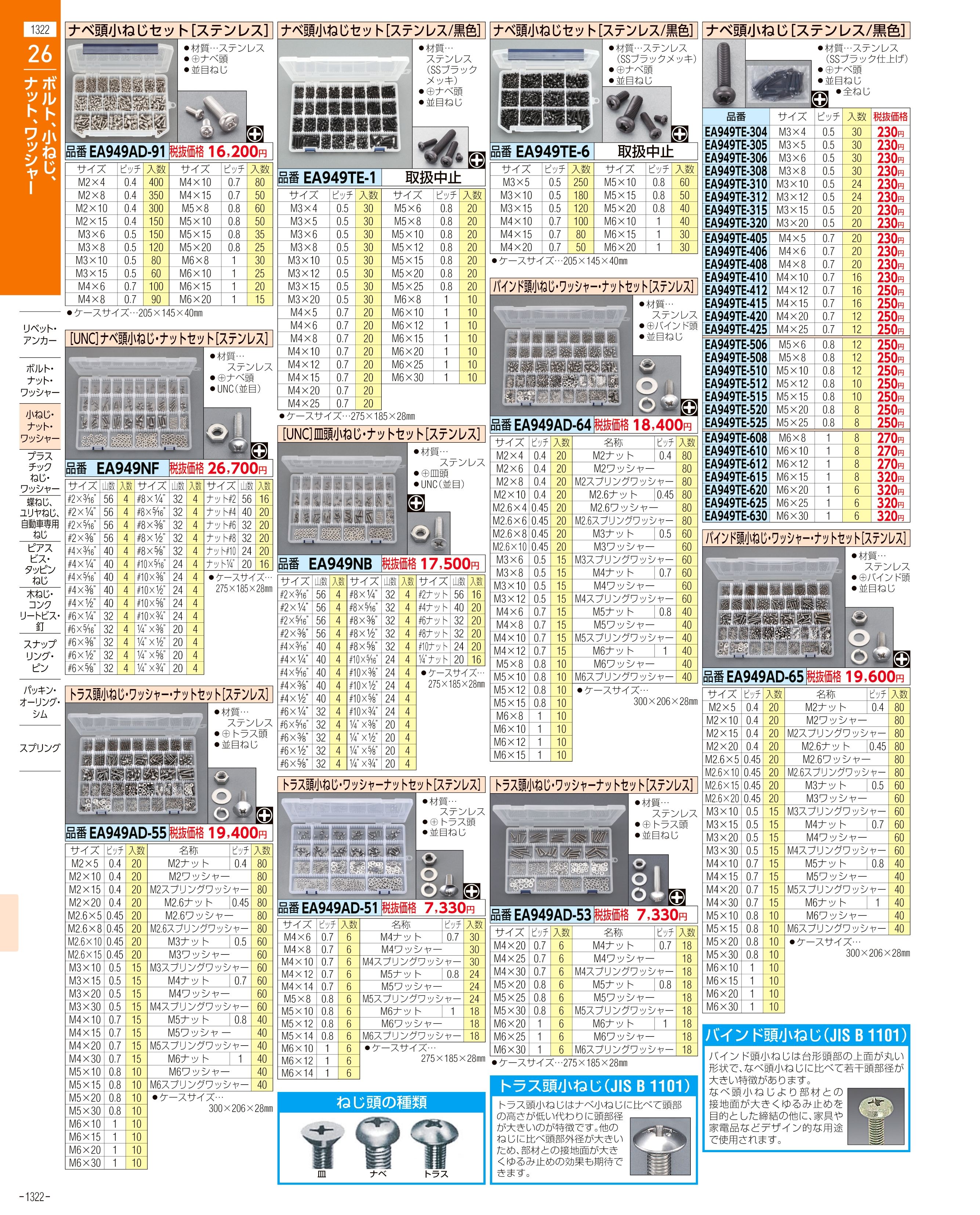 エスコ便利カタログ1322ページ