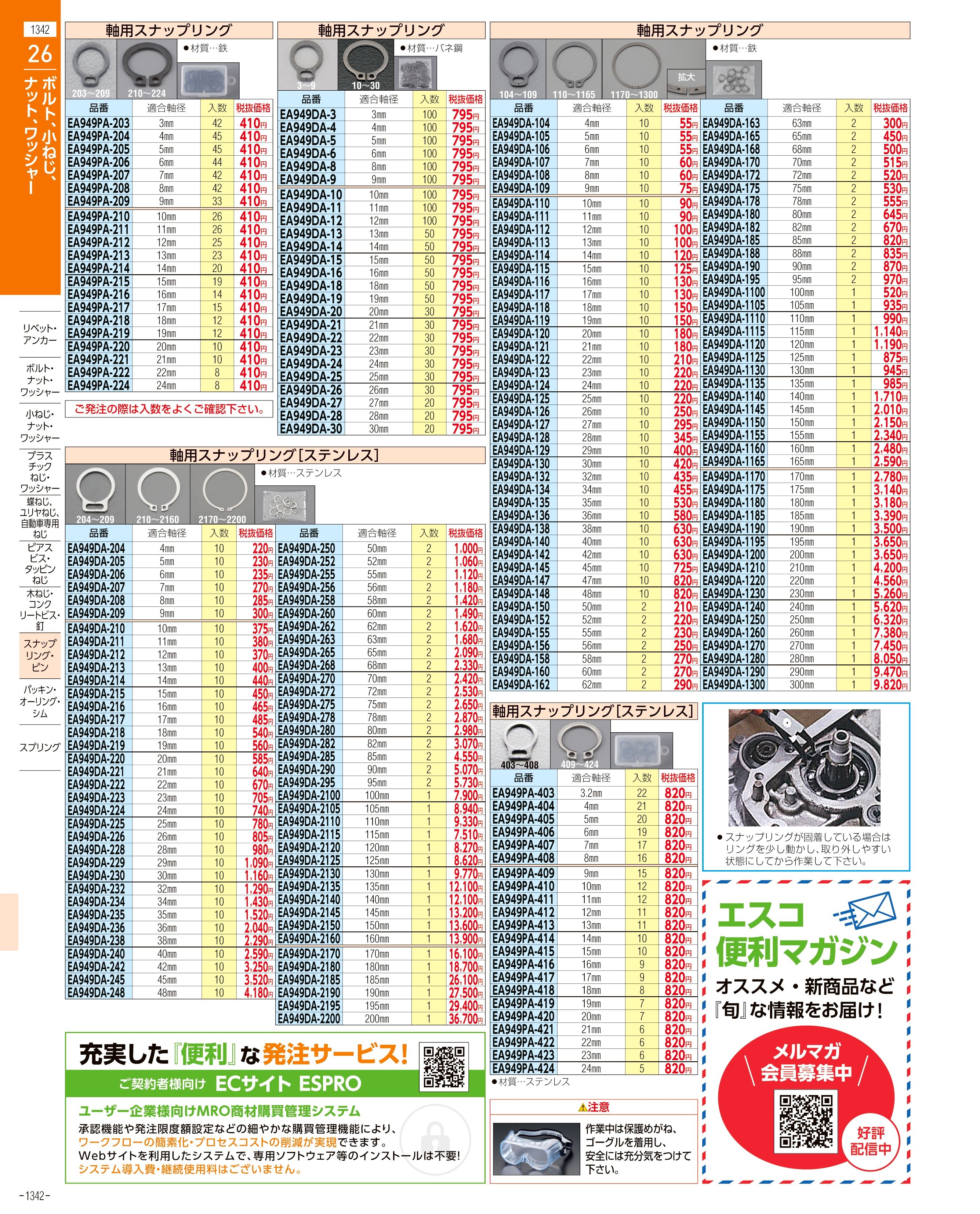 エスコ便利カタログ1342ページ