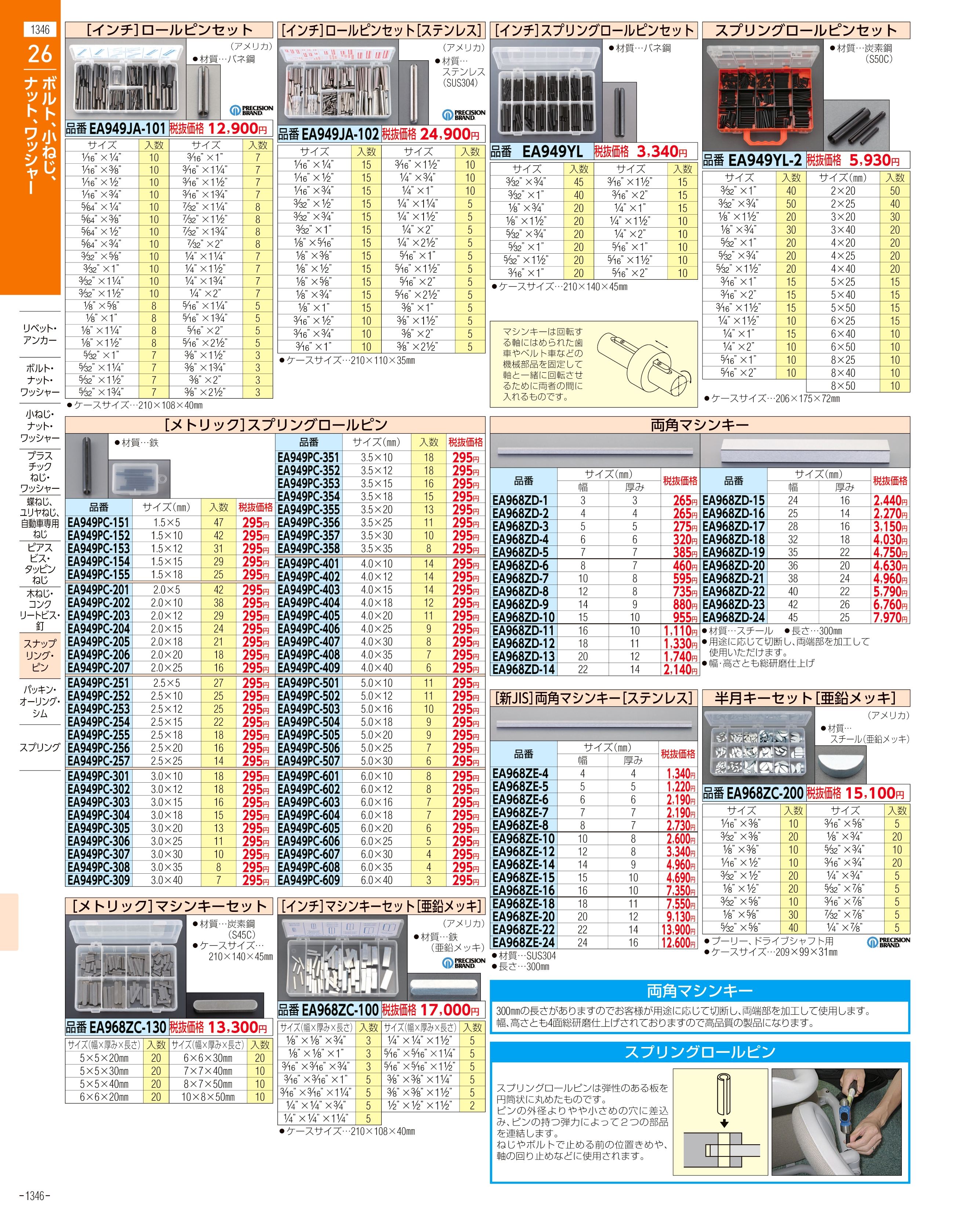 エスコ便利カタログ1346ページ