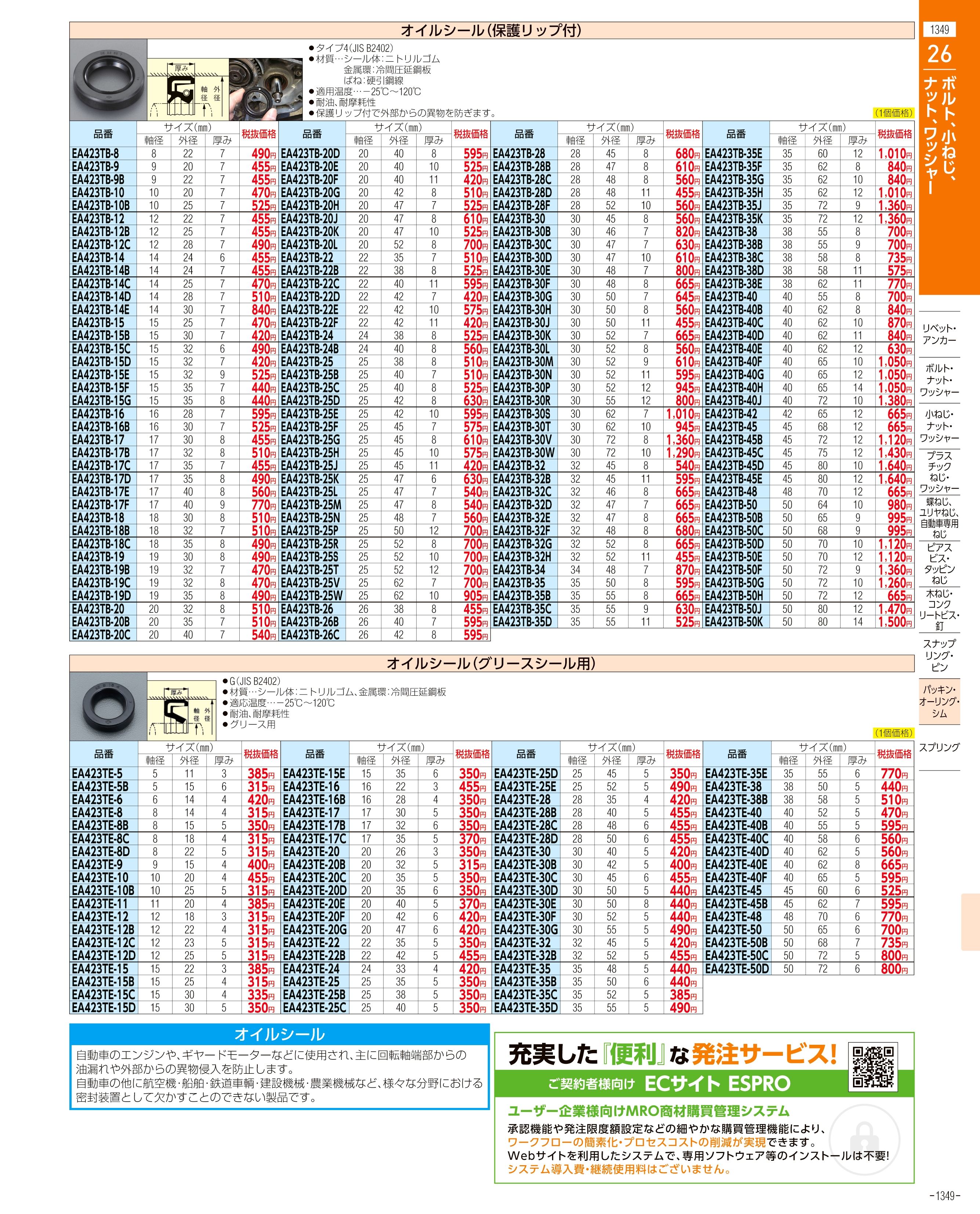 エスコ便利カタログ1349ページ