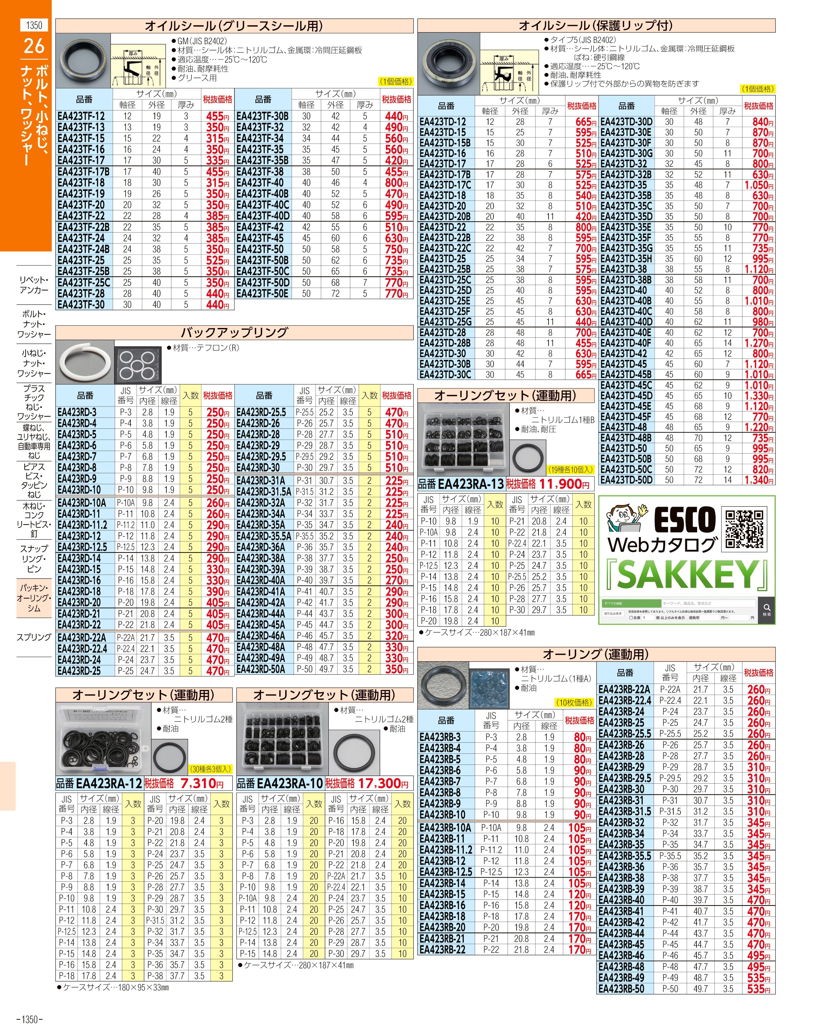 EA952S-161｜16x1.0mm/1.0m 押しスプリングのページ -