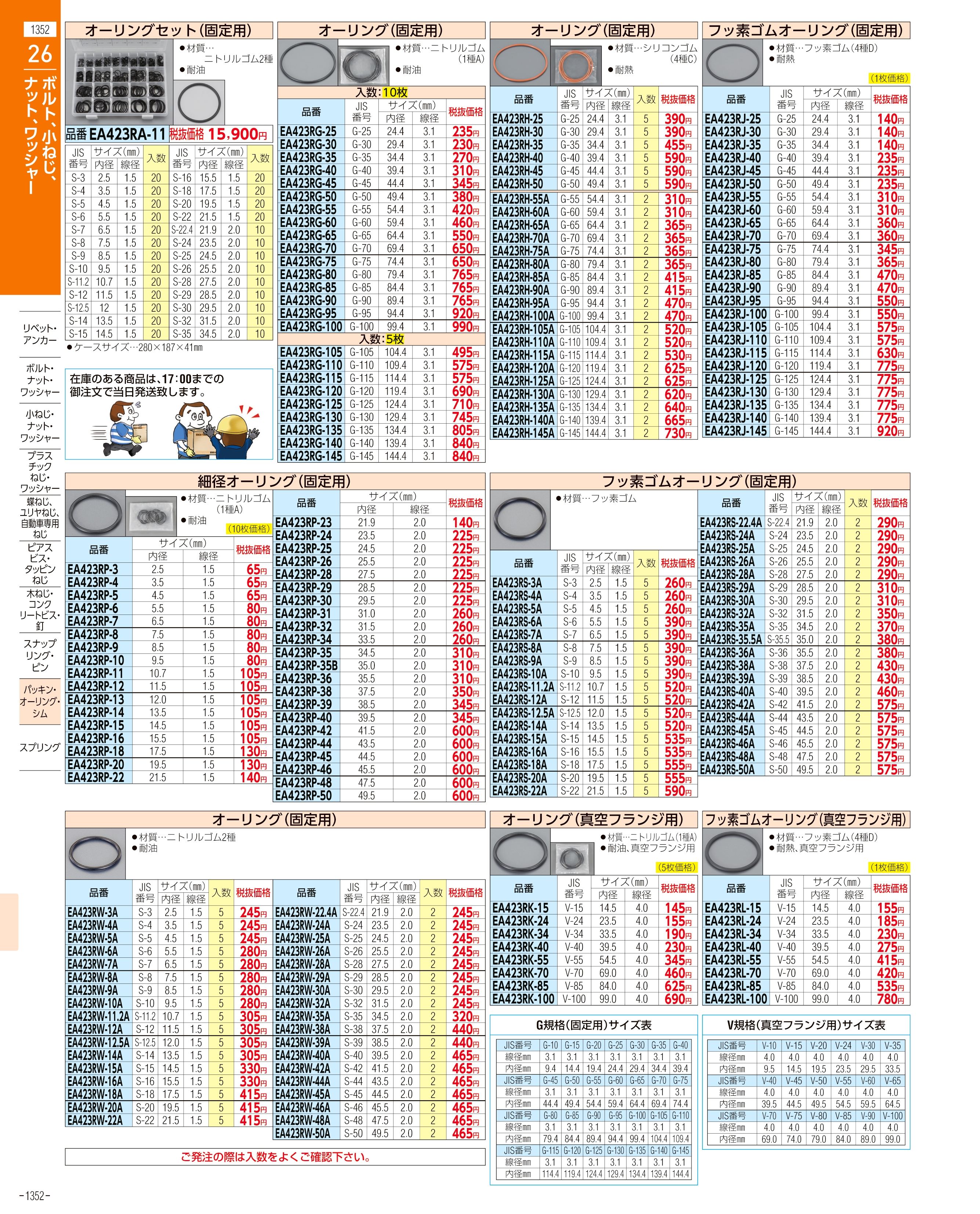 エスコ便利カタログ1352ページ