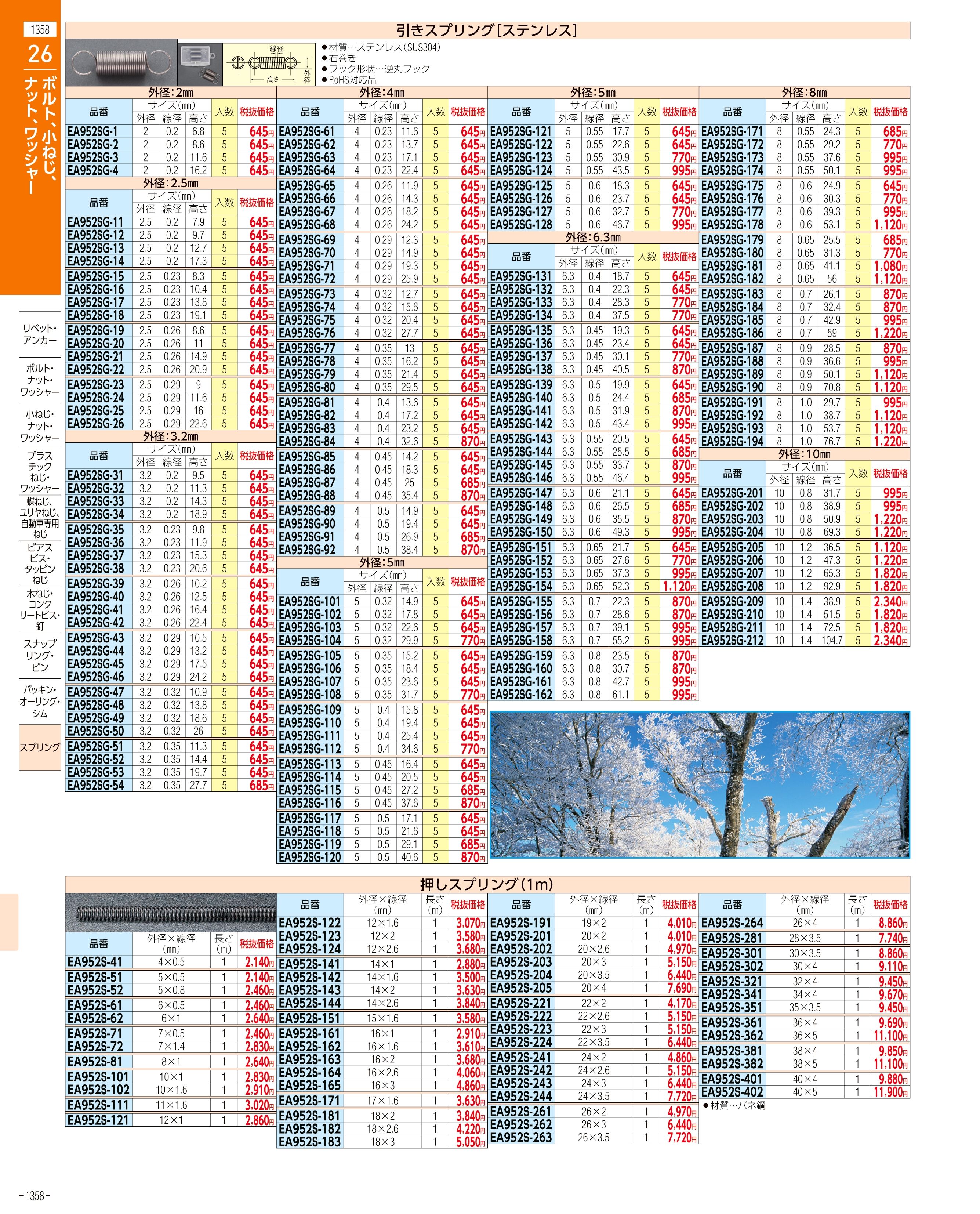 エスコ便利カタログ1358ページ