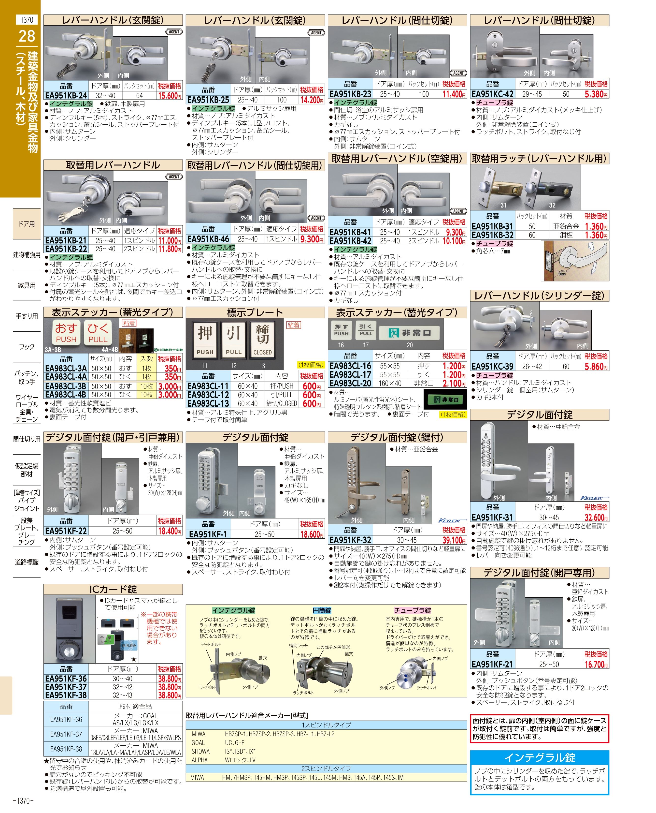 エスコ便利カタログ1370ページ