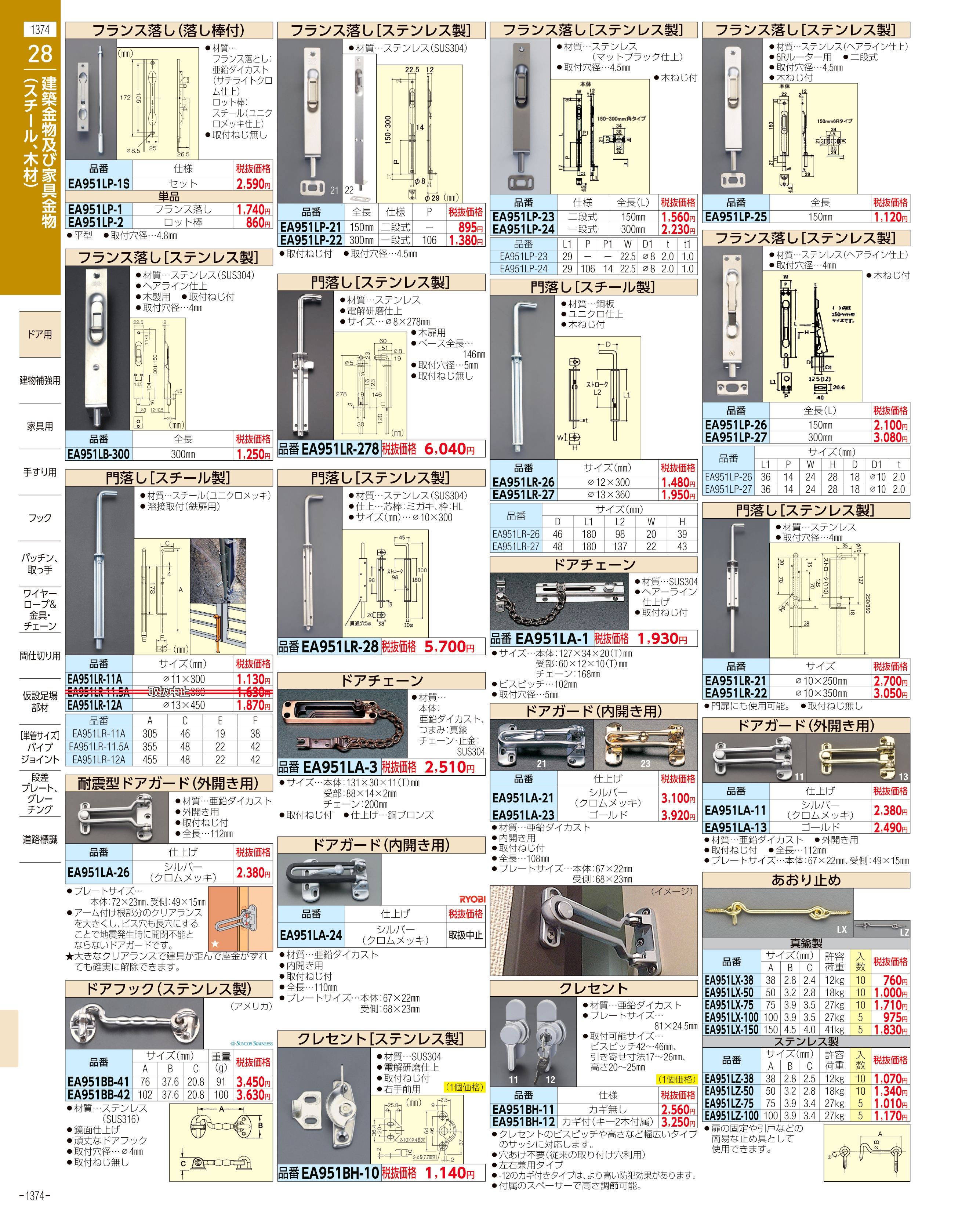 エスコ便利カタログ1374ページ