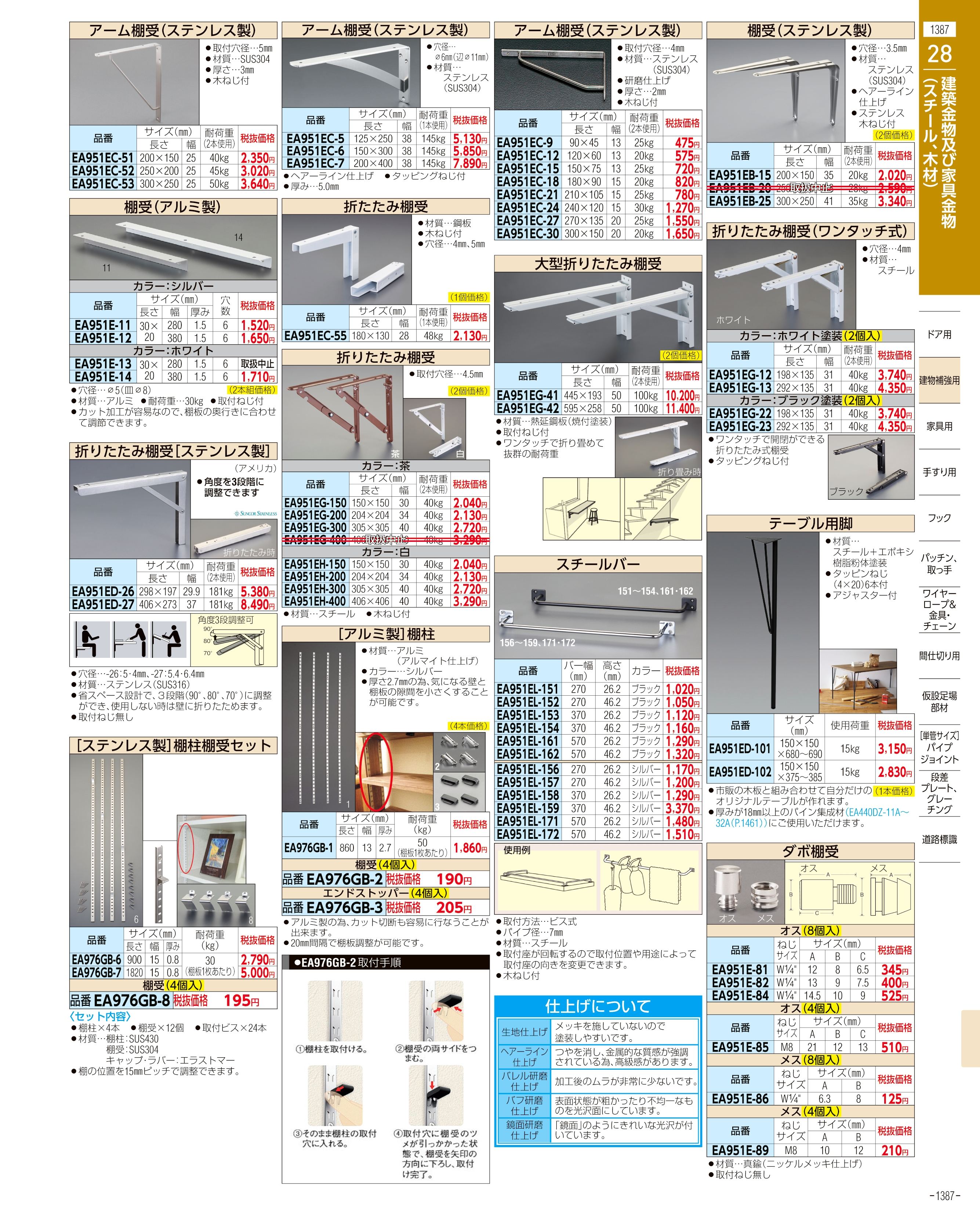 エスコ 300mmx100m ESCO 表面保護シート 透明 日本未発売 表面保護シート