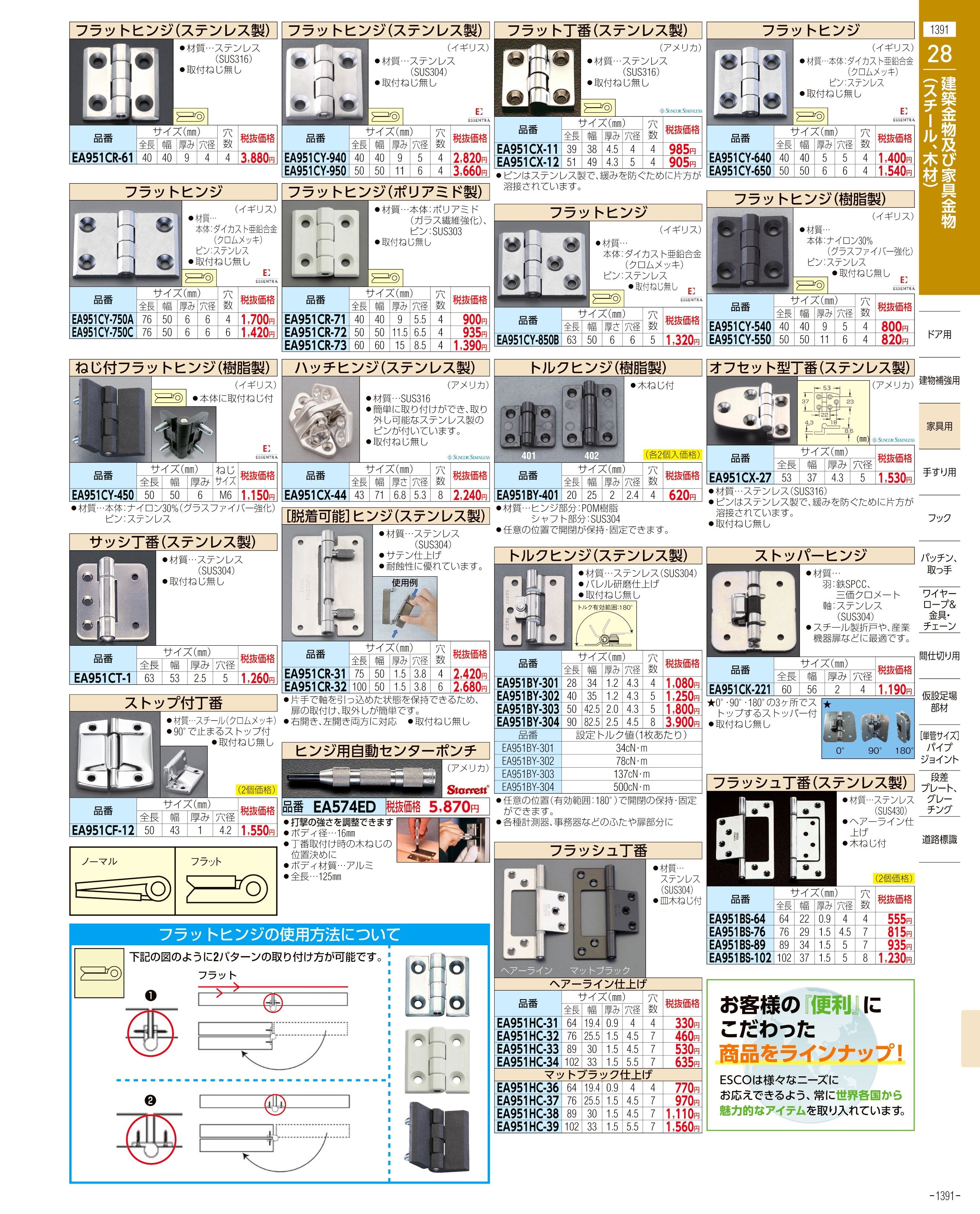 エスコ便利カタログ1391ページ