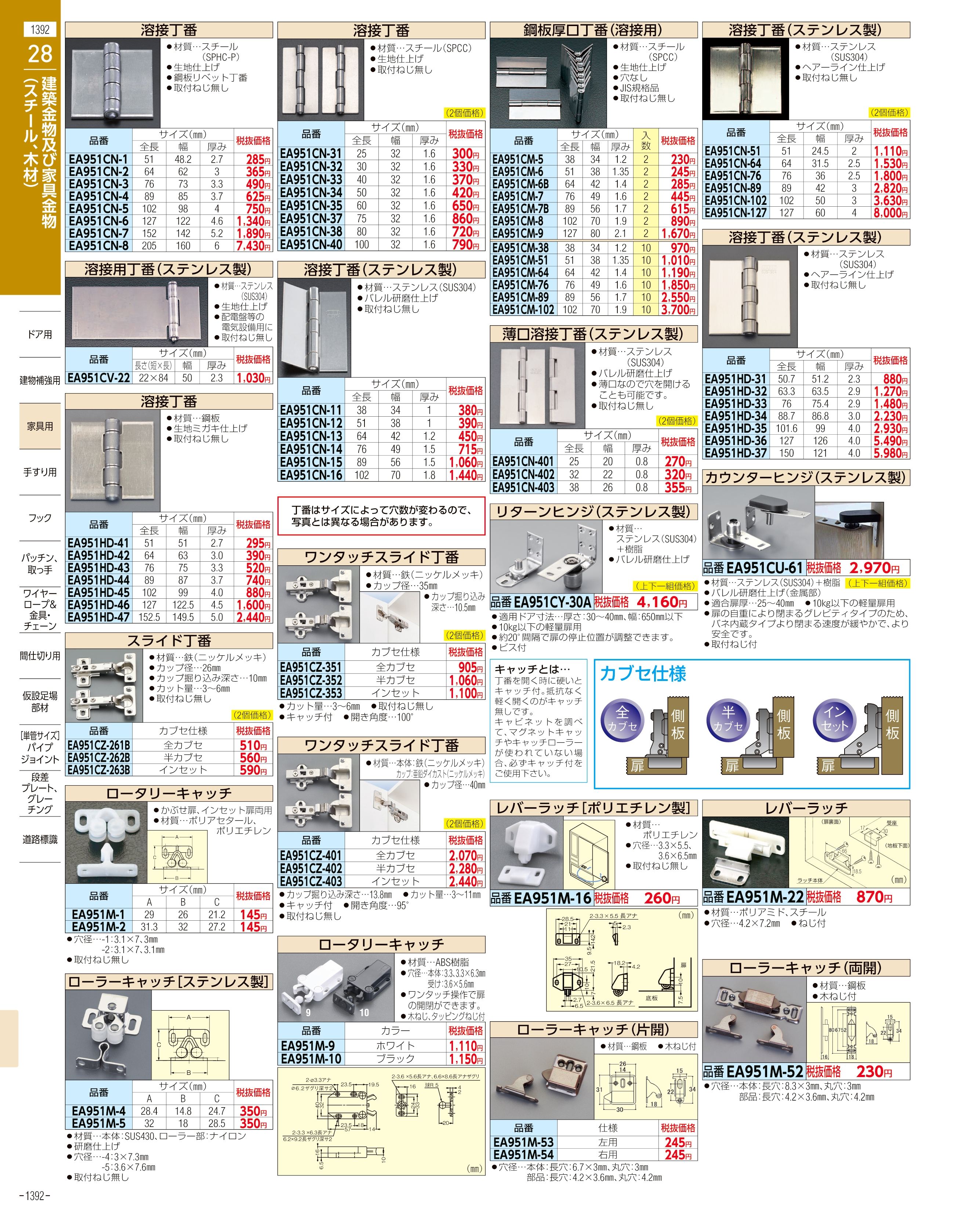 エスコ便利カタログ1392ページ