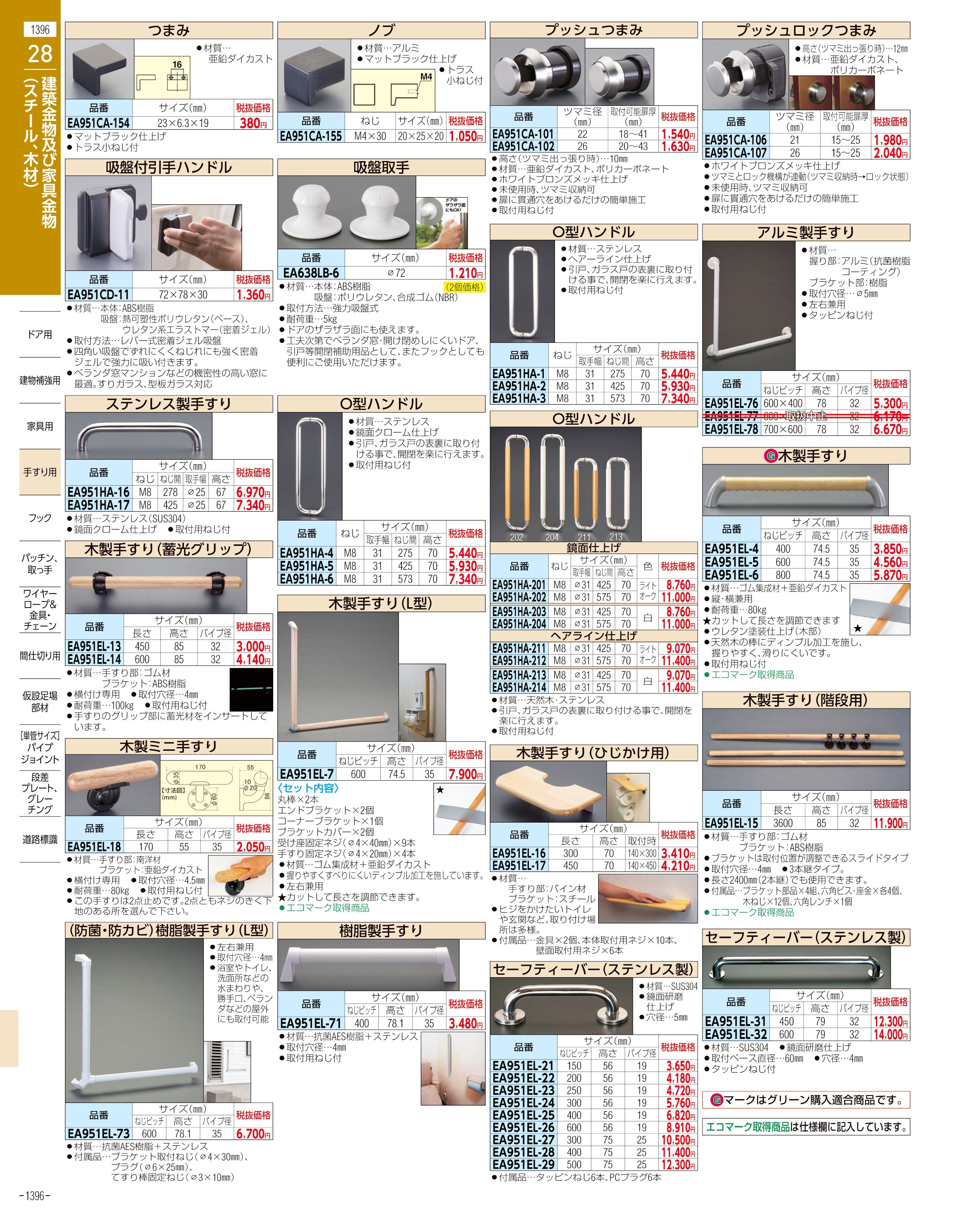 エスコ便利カタログ1396ページ