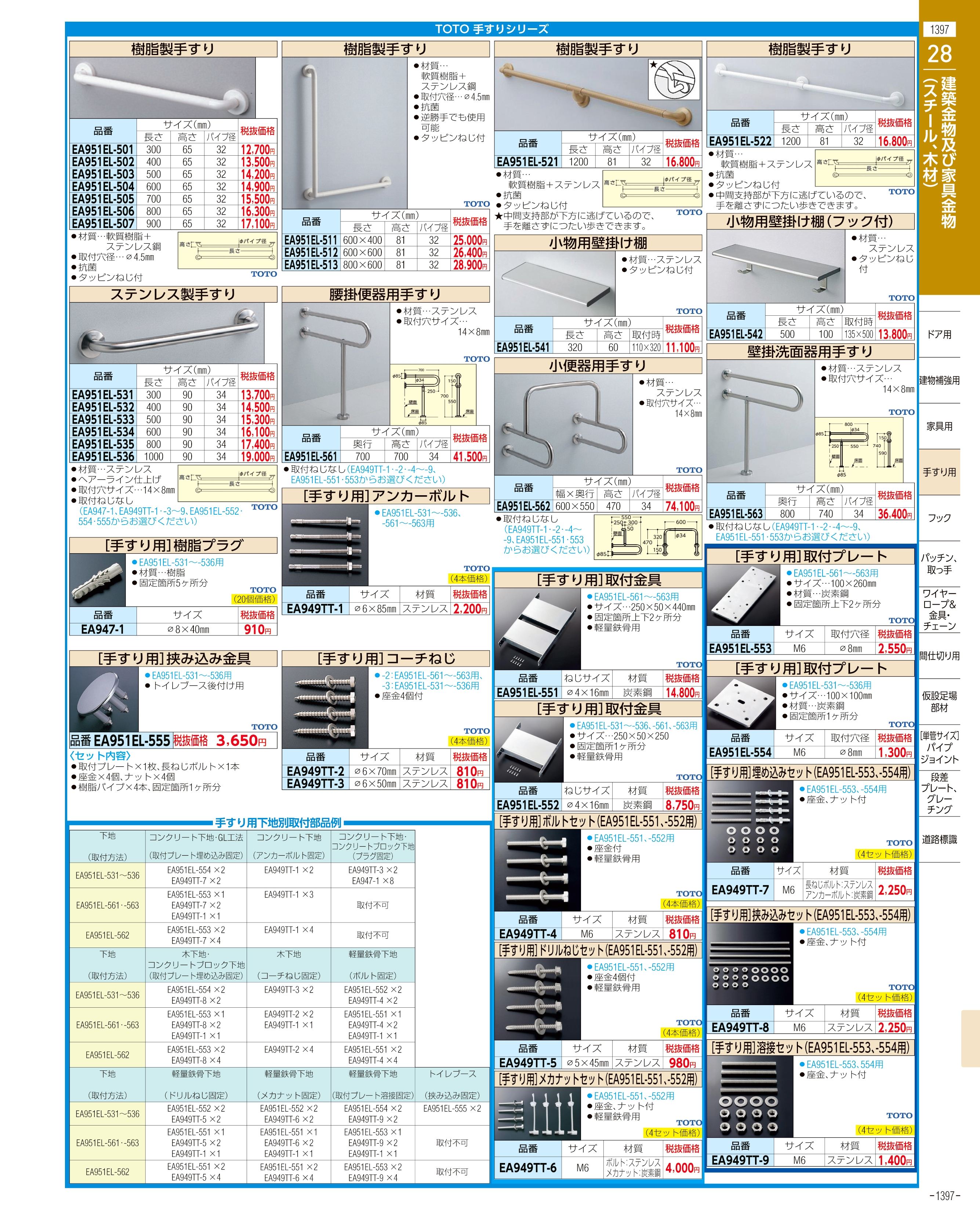 エスコ便利カタログ1397ページ