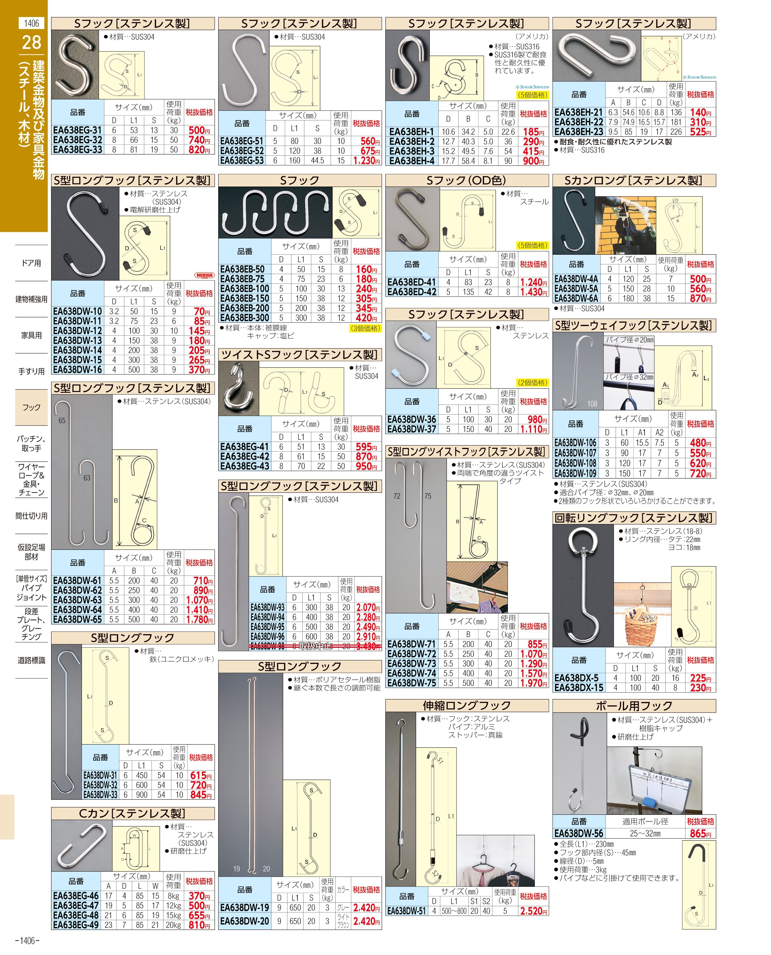 エスコ便利カタログ1406ページ