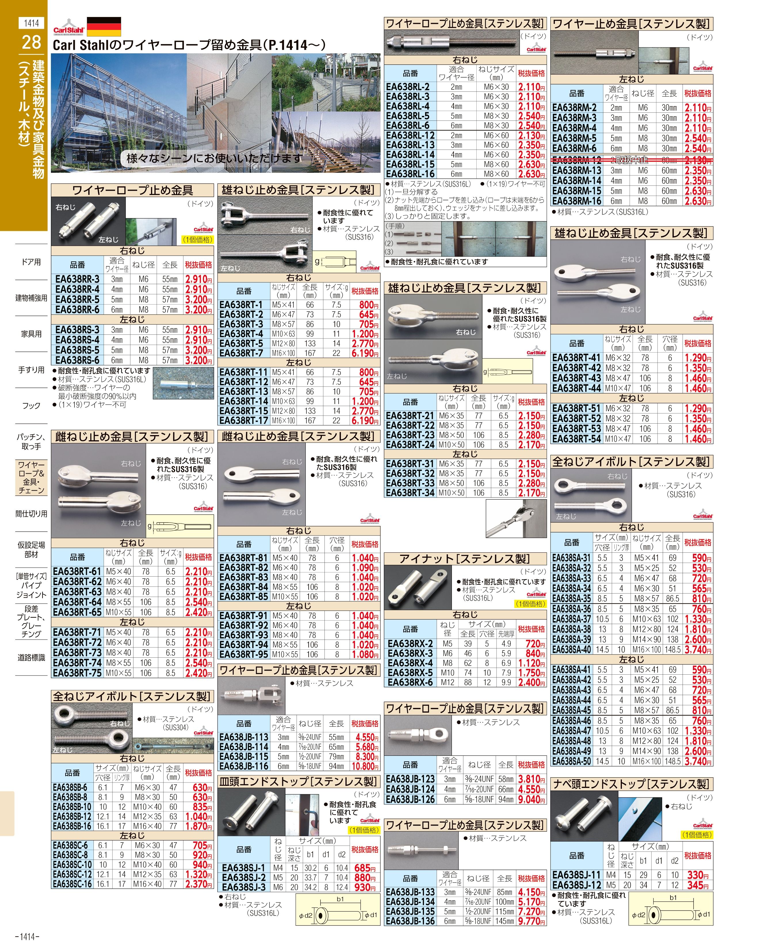 エスコ便利カタログ1414ページ