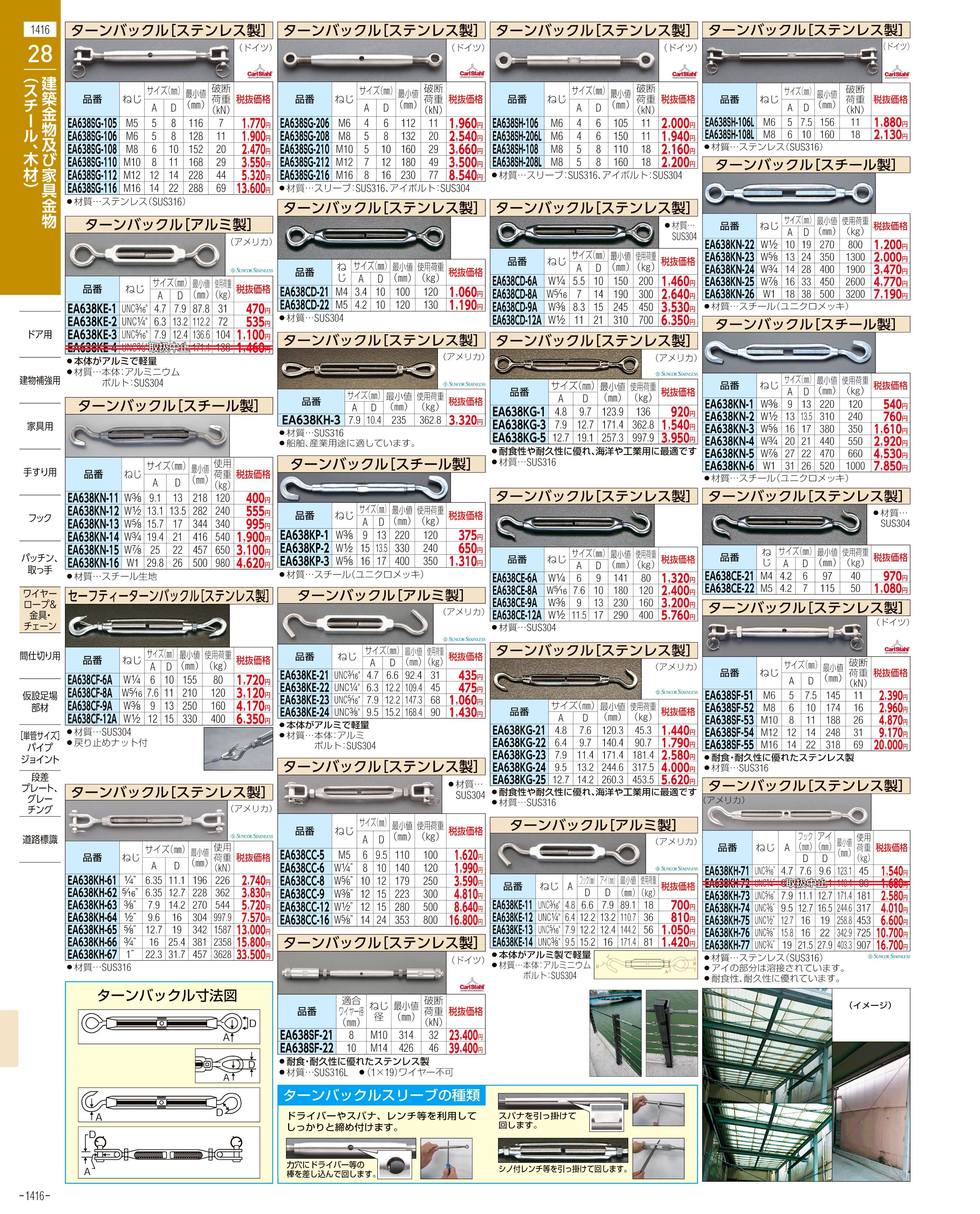 エスコ便利カタログ1416ページ