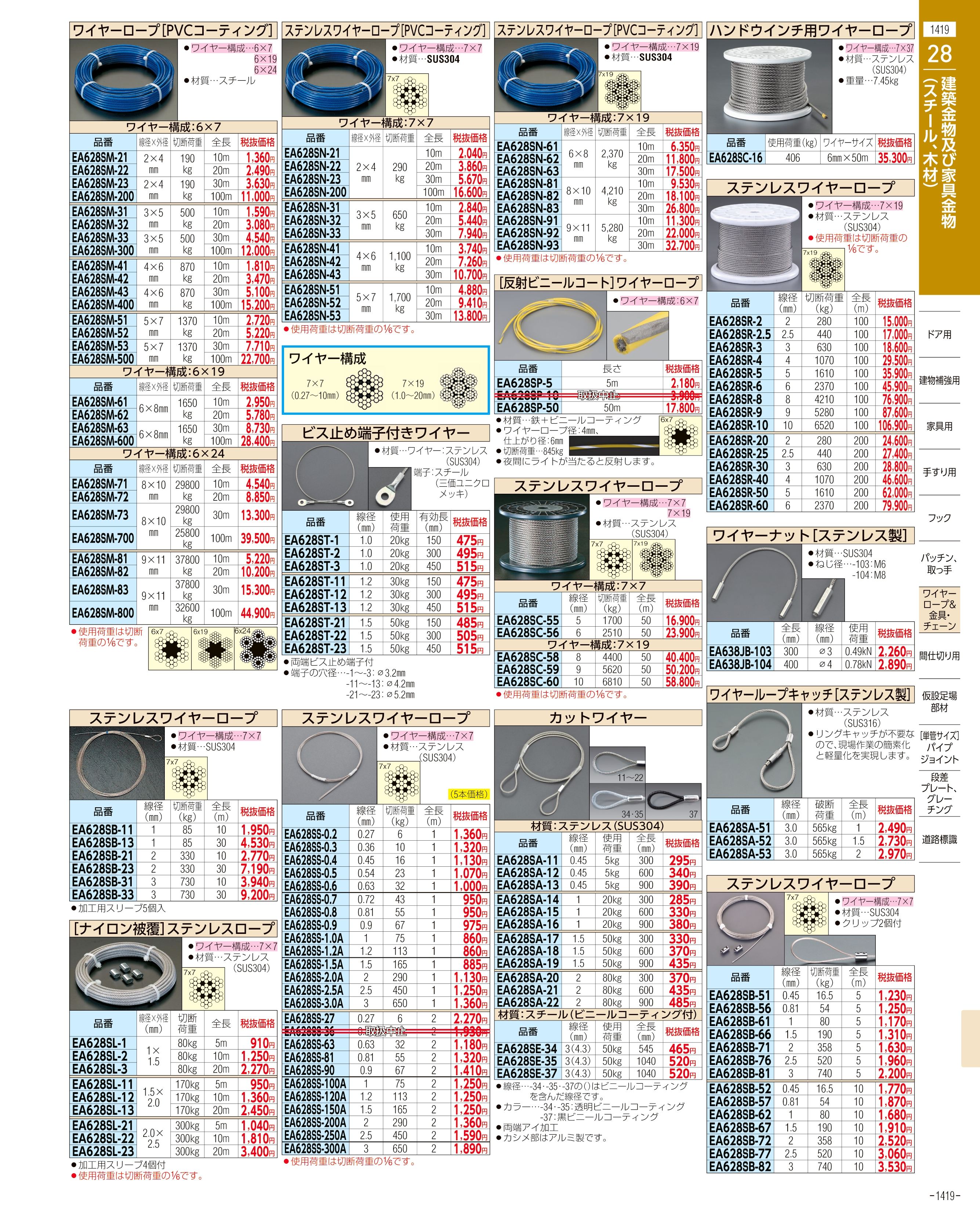 EA980AL-3｜5.0mmx15m リンクチェーン(ｱﾙﾐ製/ｼﾙﾊﾞｰ)のページ -