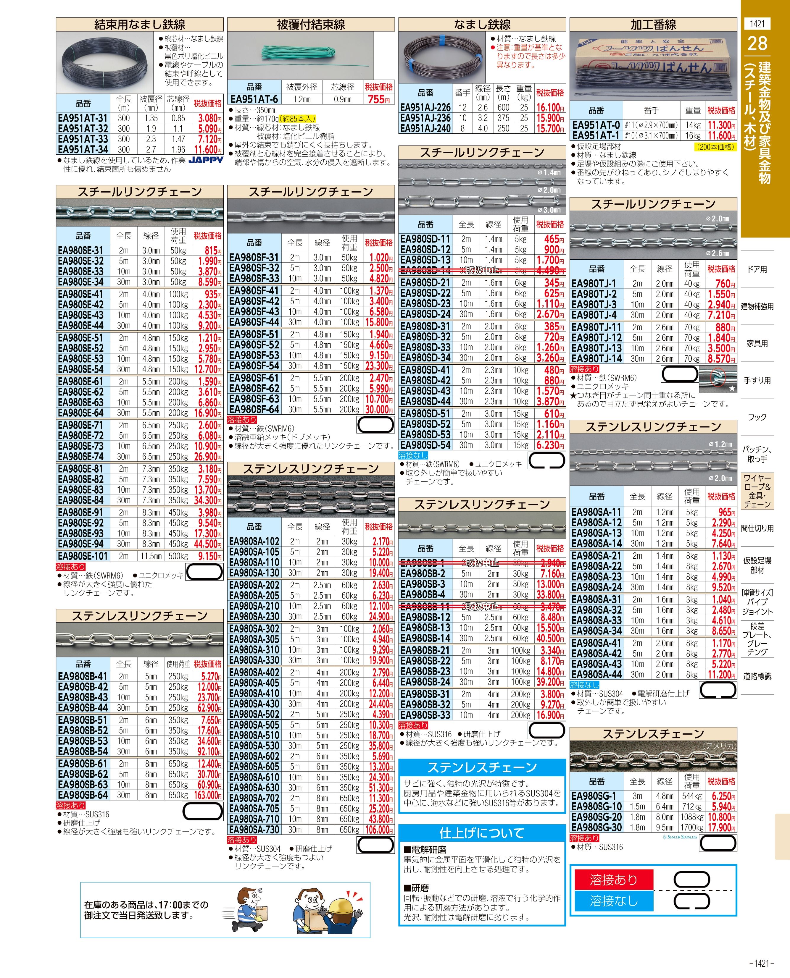 エスコ便利カタログ1421ページ