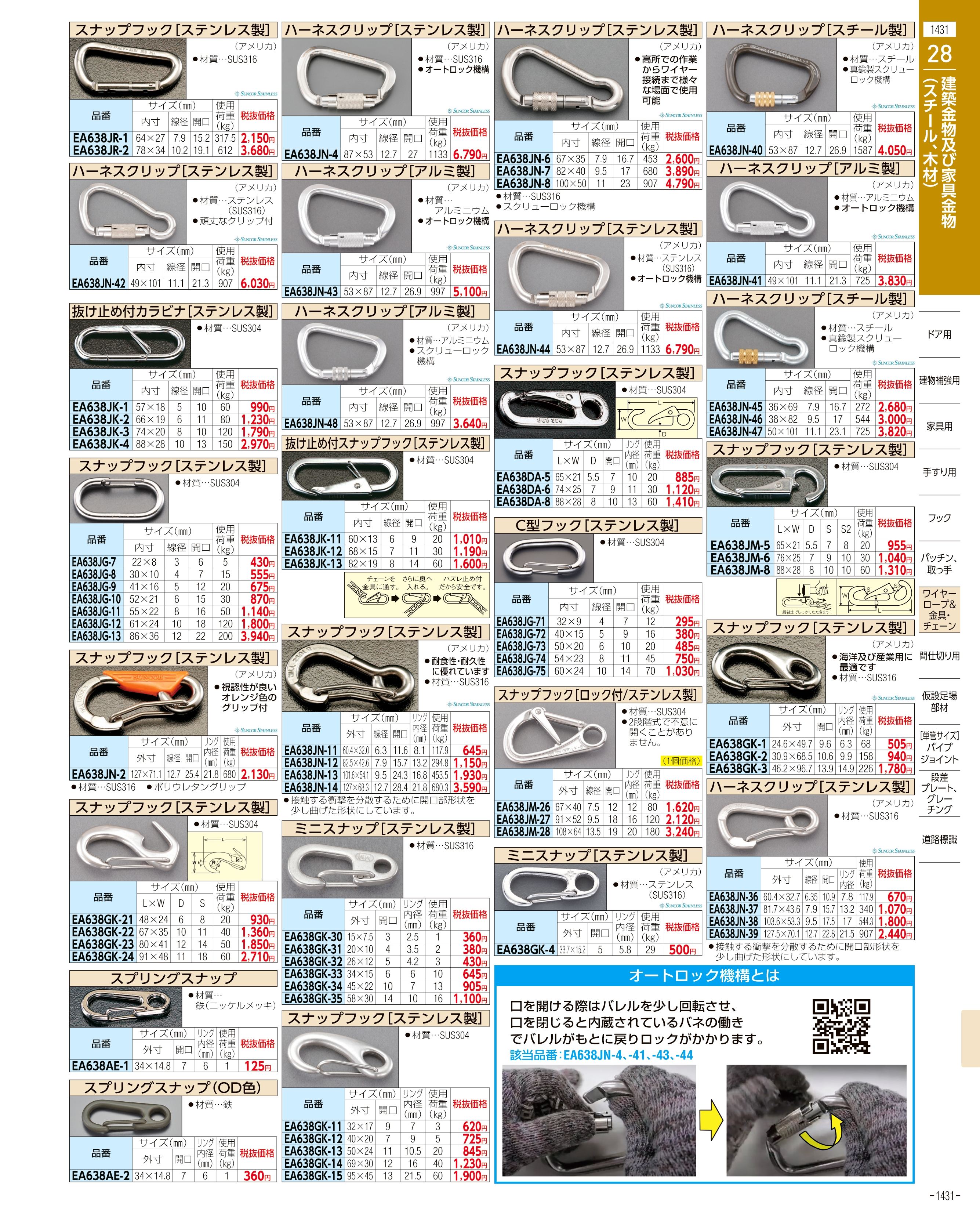 エスコ便利カタログ1431ページ