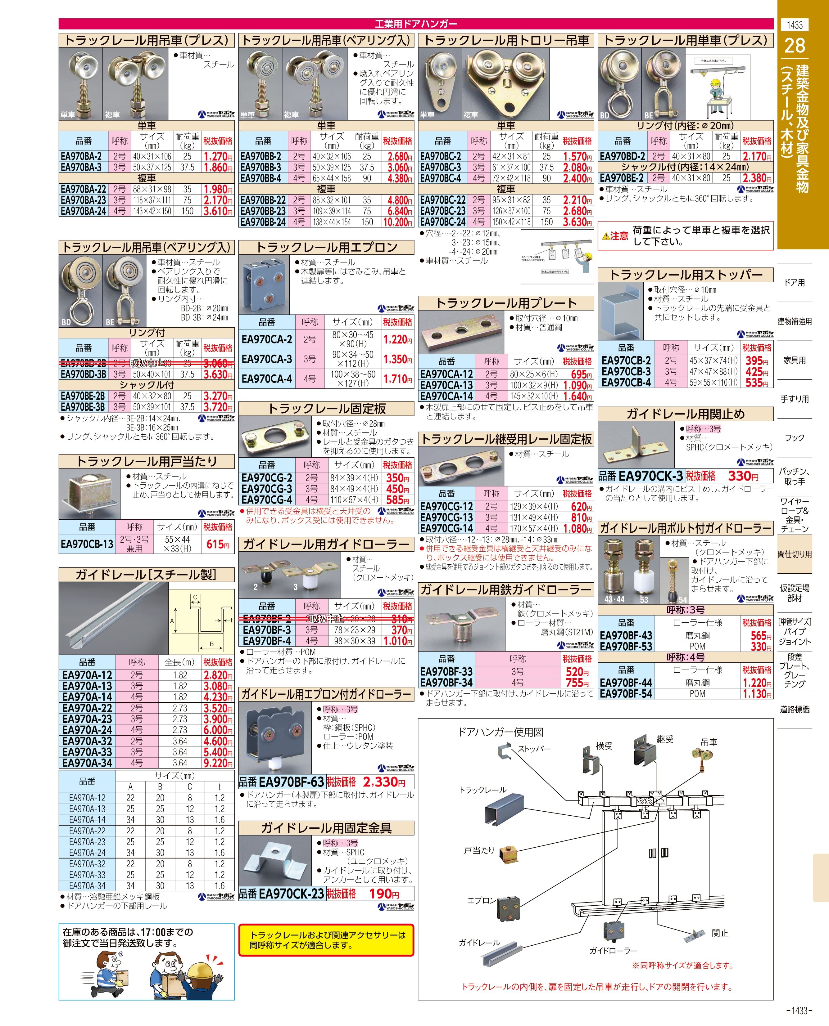 エスコ便利カタログ1433ページ