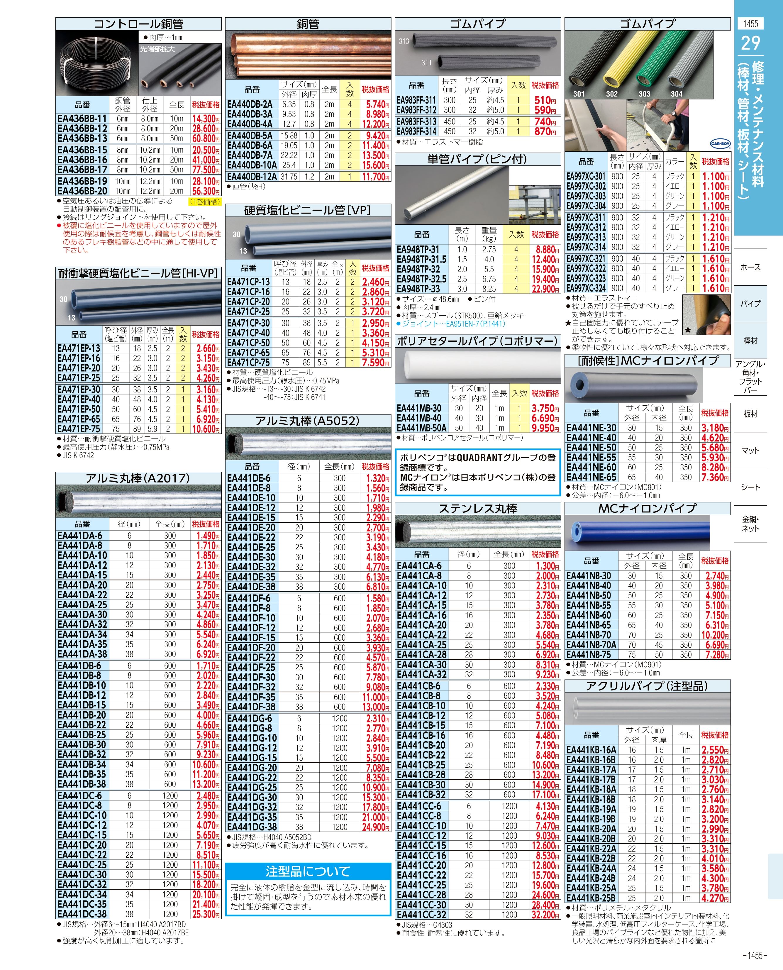 エスコ便利カタログ1455ページ