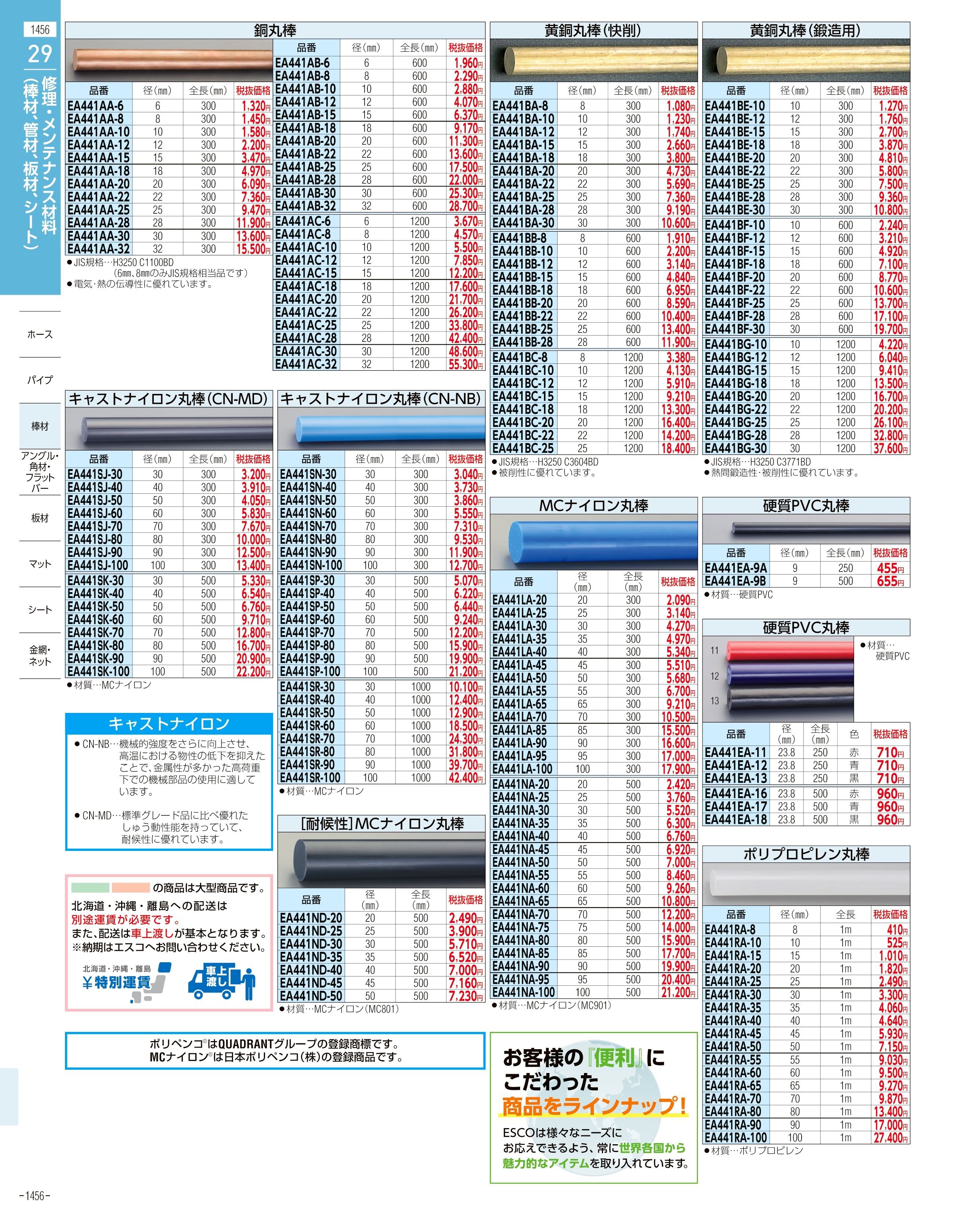 エスコ便利カタログ1456ページ