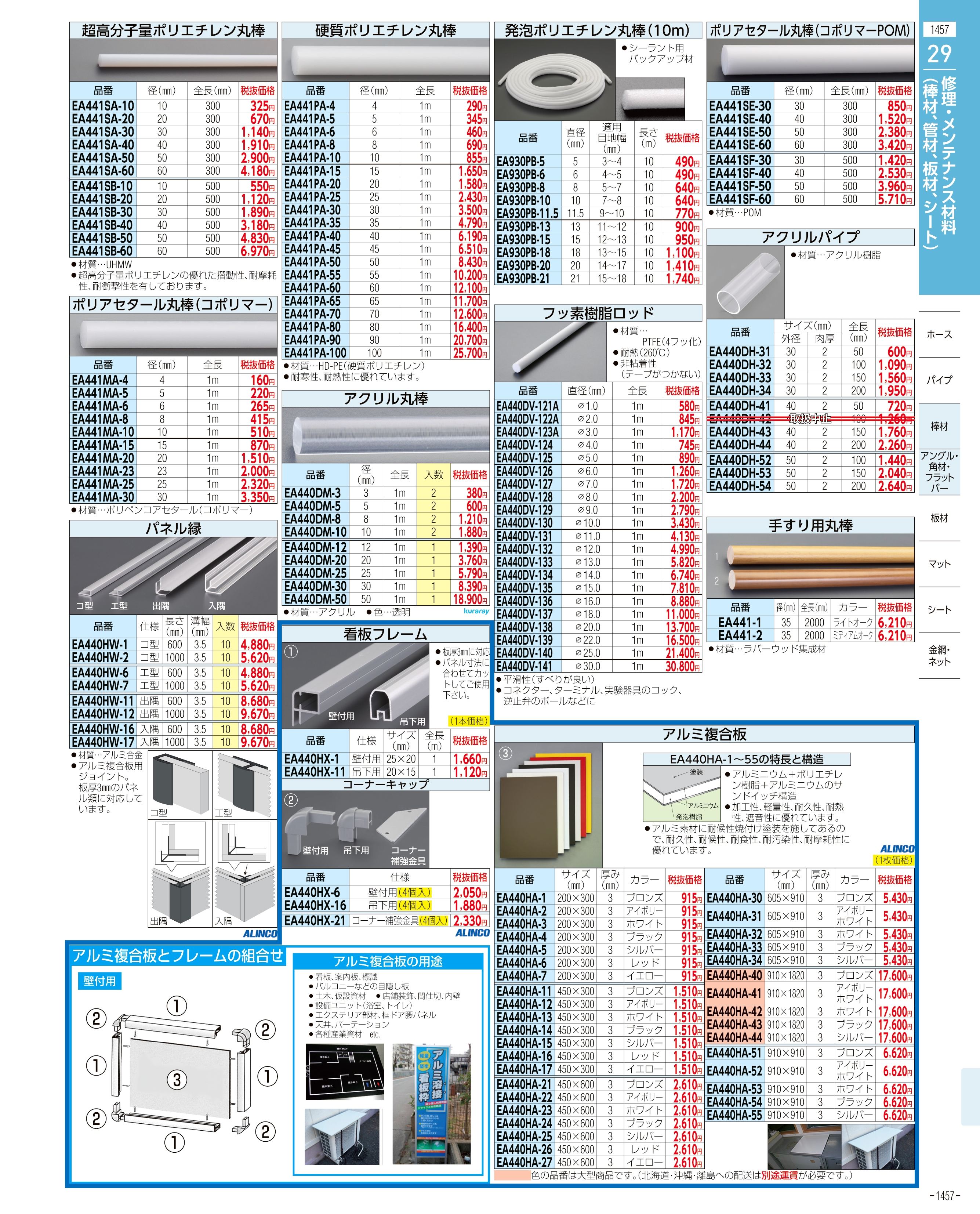 エスコ便利カタログ1457ページ