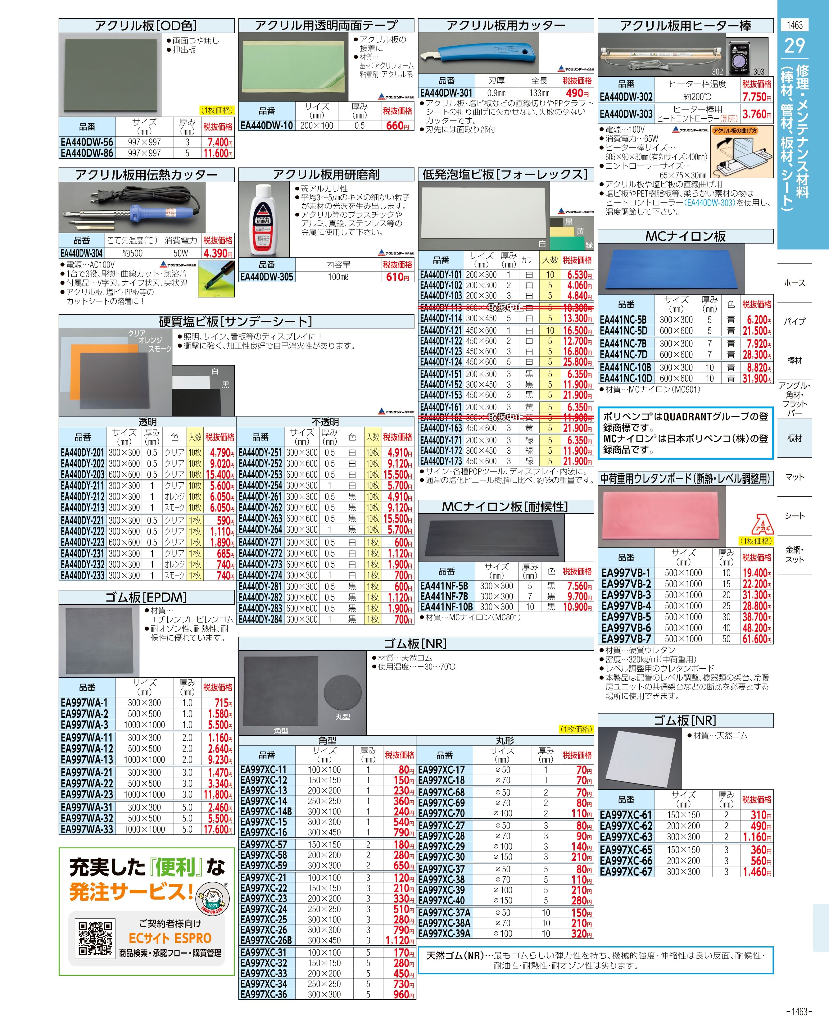 エスコ便利カタログ表紙