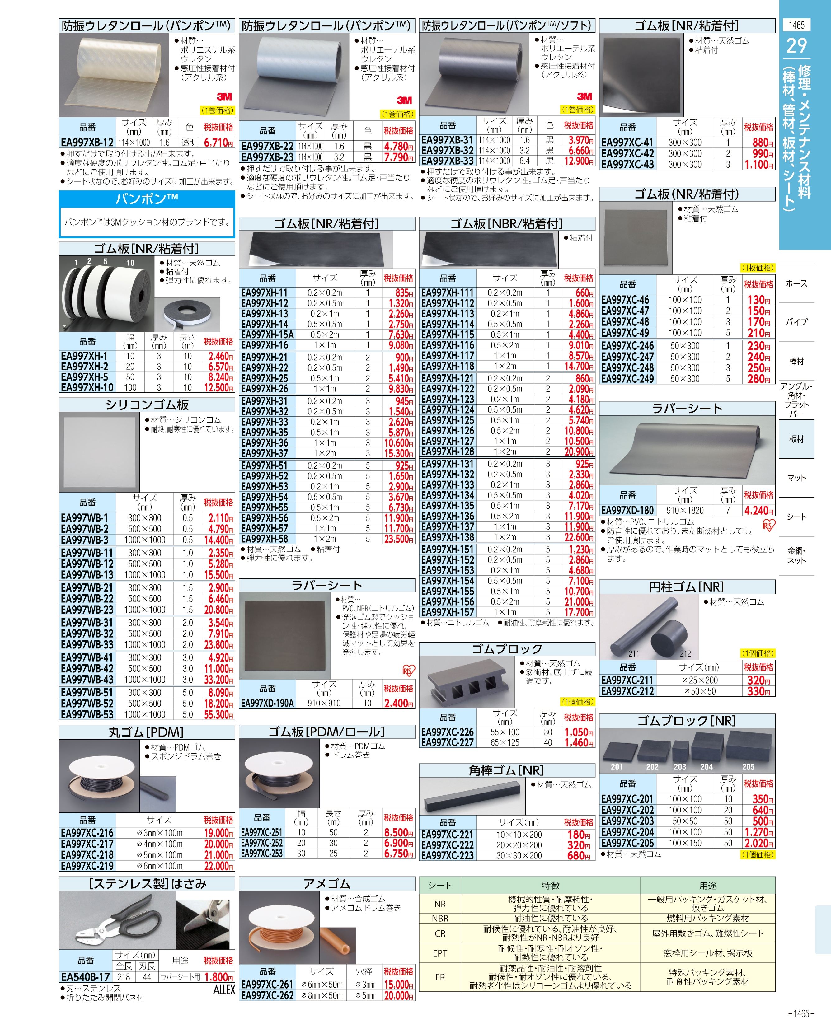 エスコ (ESCO) 0.92x10m/0.8mm PVC発泡シート(緑) EA911AP-10G-