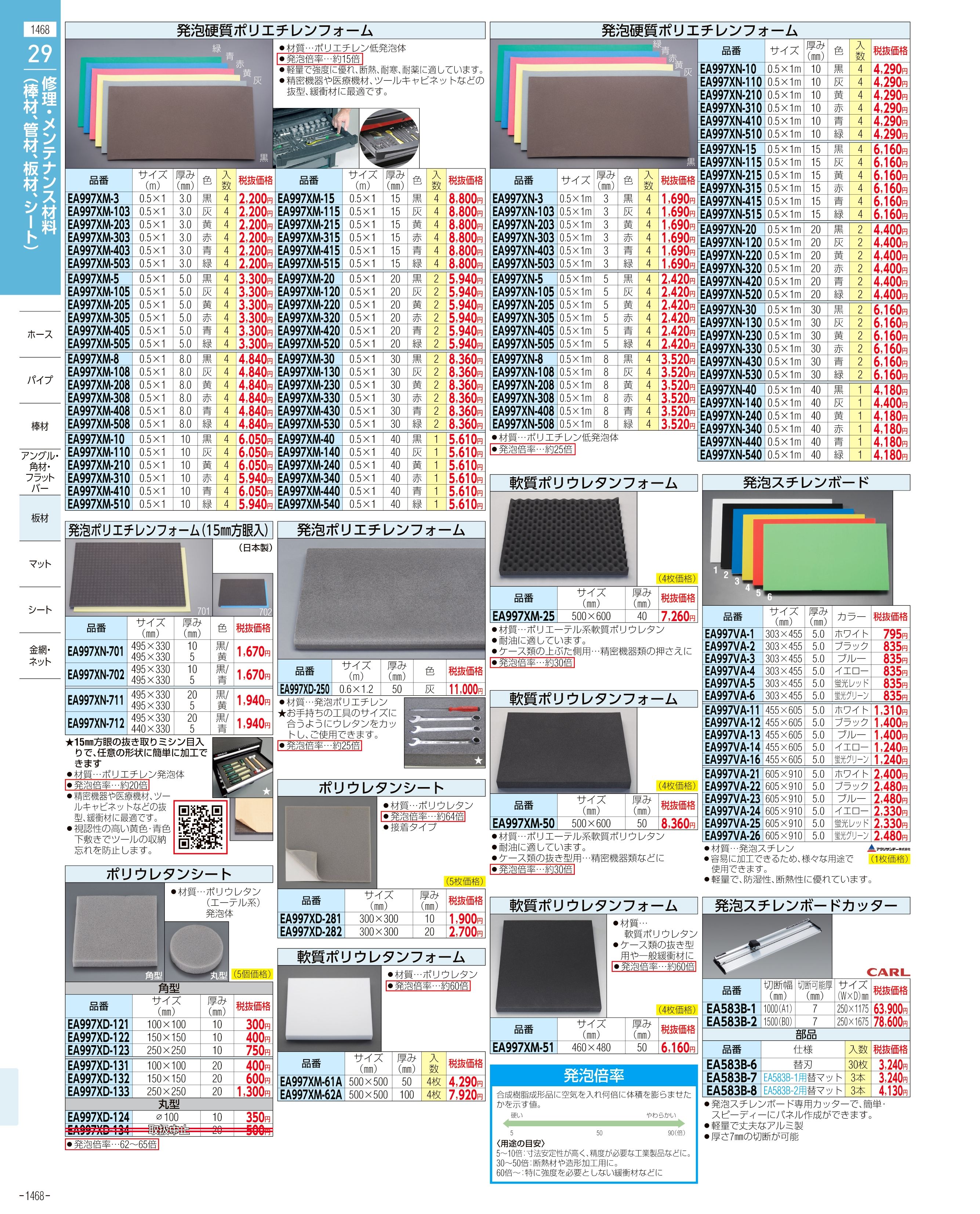 エスコ便利カタログ1468ページ