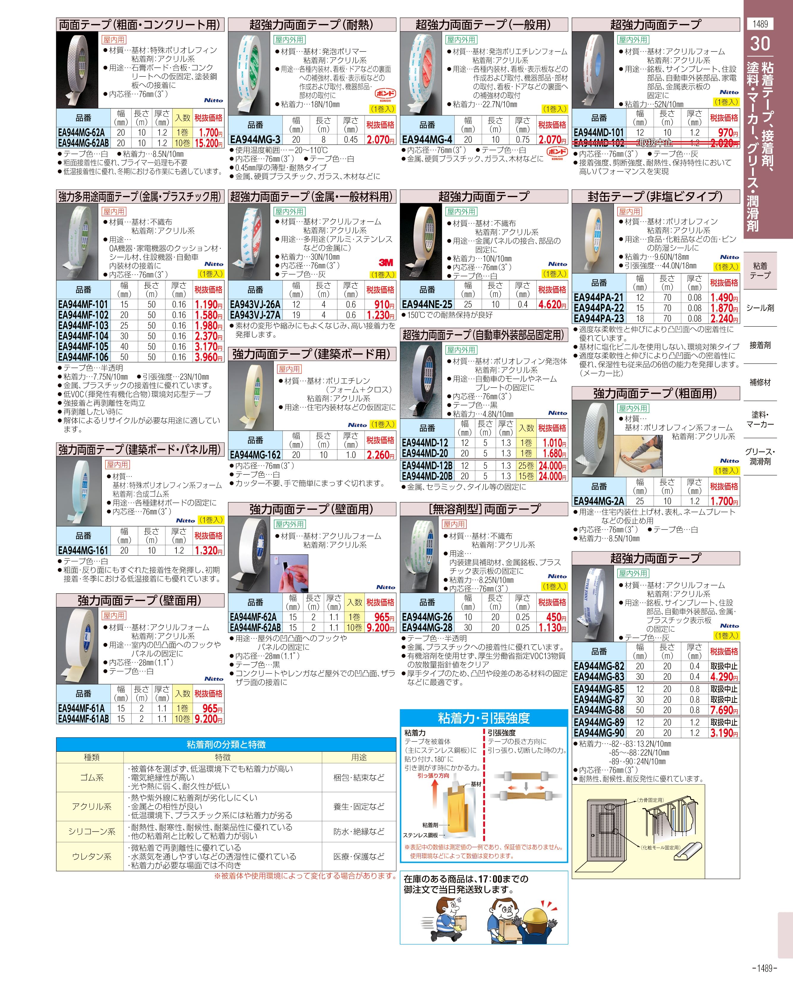 エスコ便利カタログ1489ページ