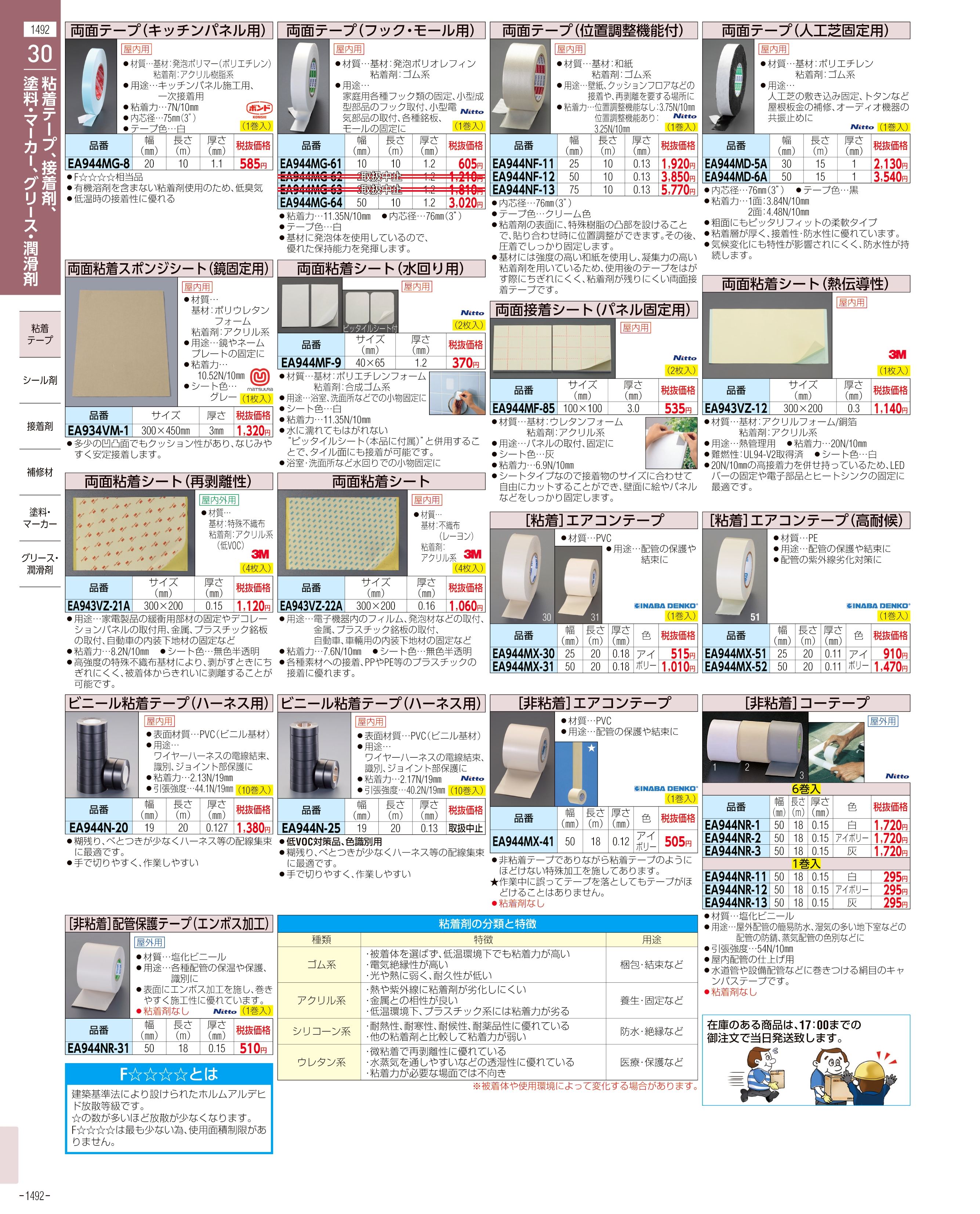 エスコ便利カタログ表紙