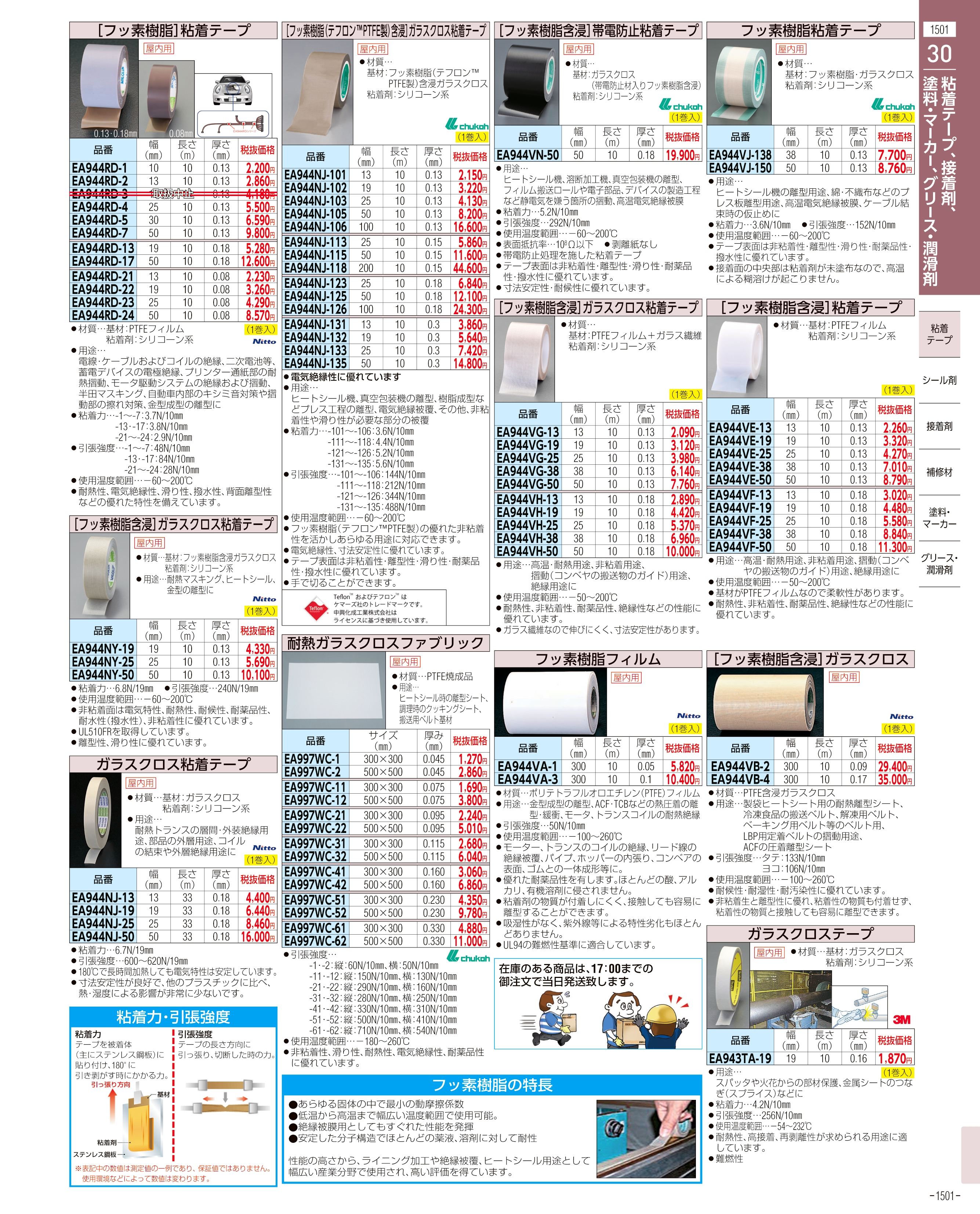 エスコ便利カタログ1501ページ