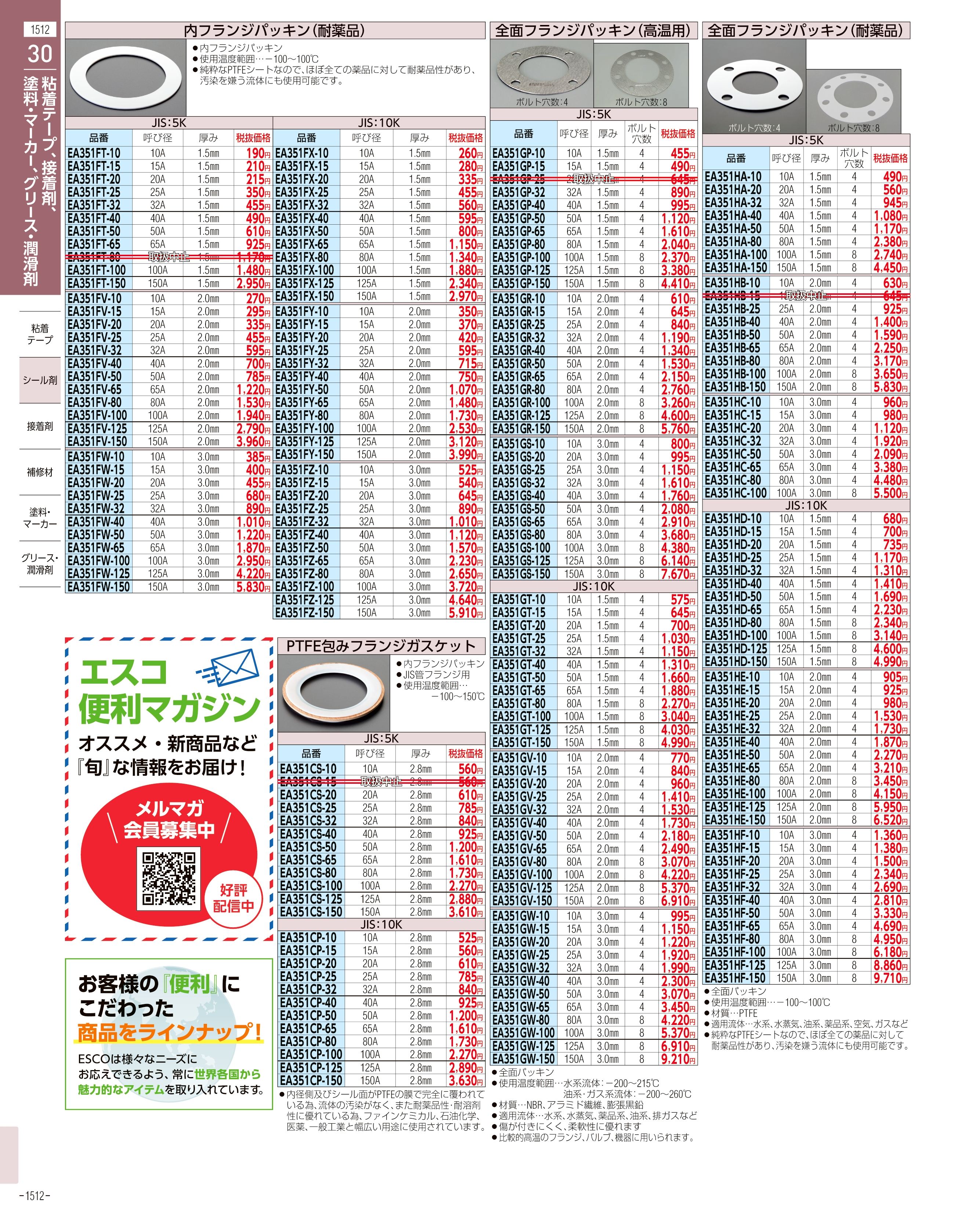 エスコ便利カタログ1512ページ