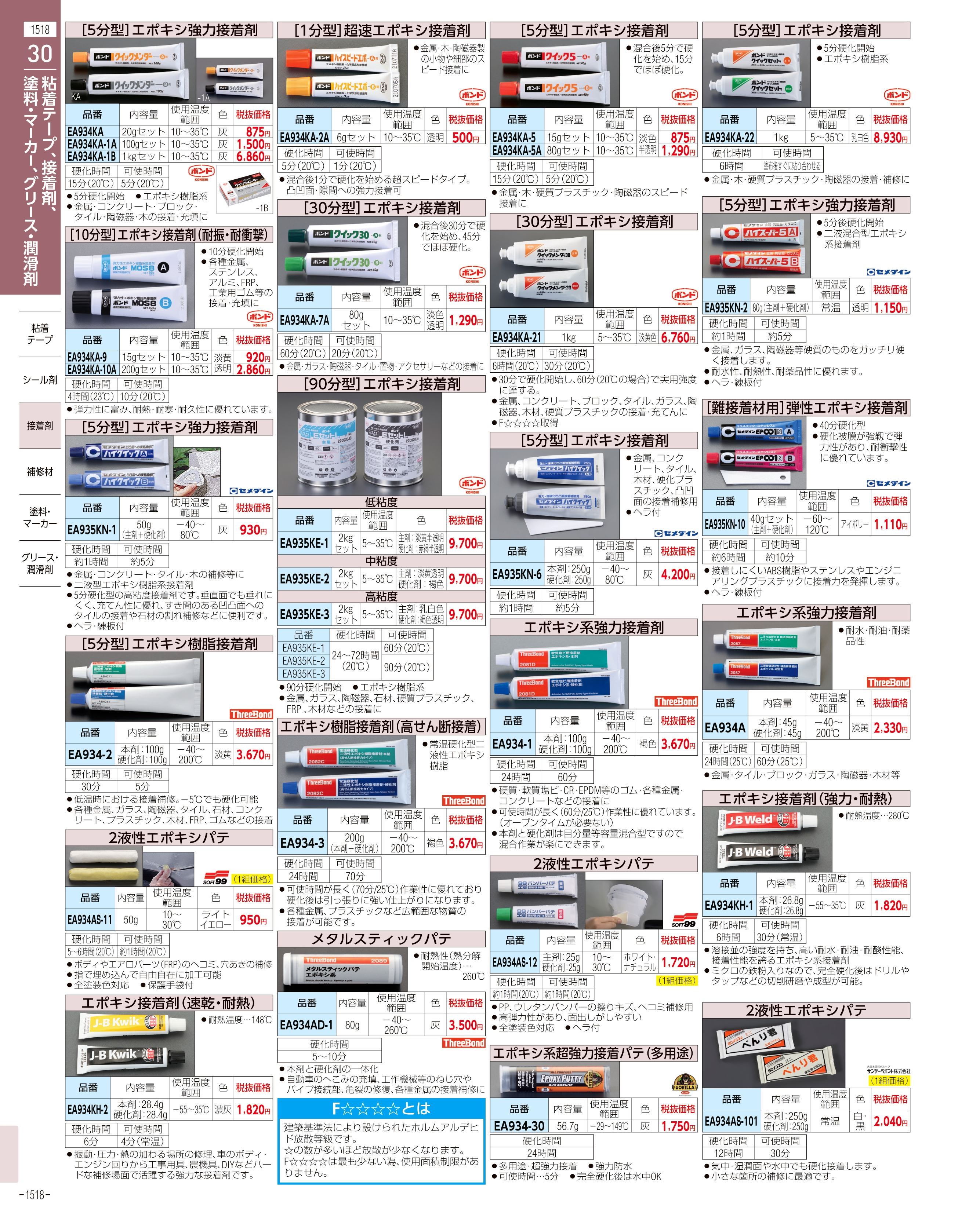 エスコ便利カタログ1518ページ