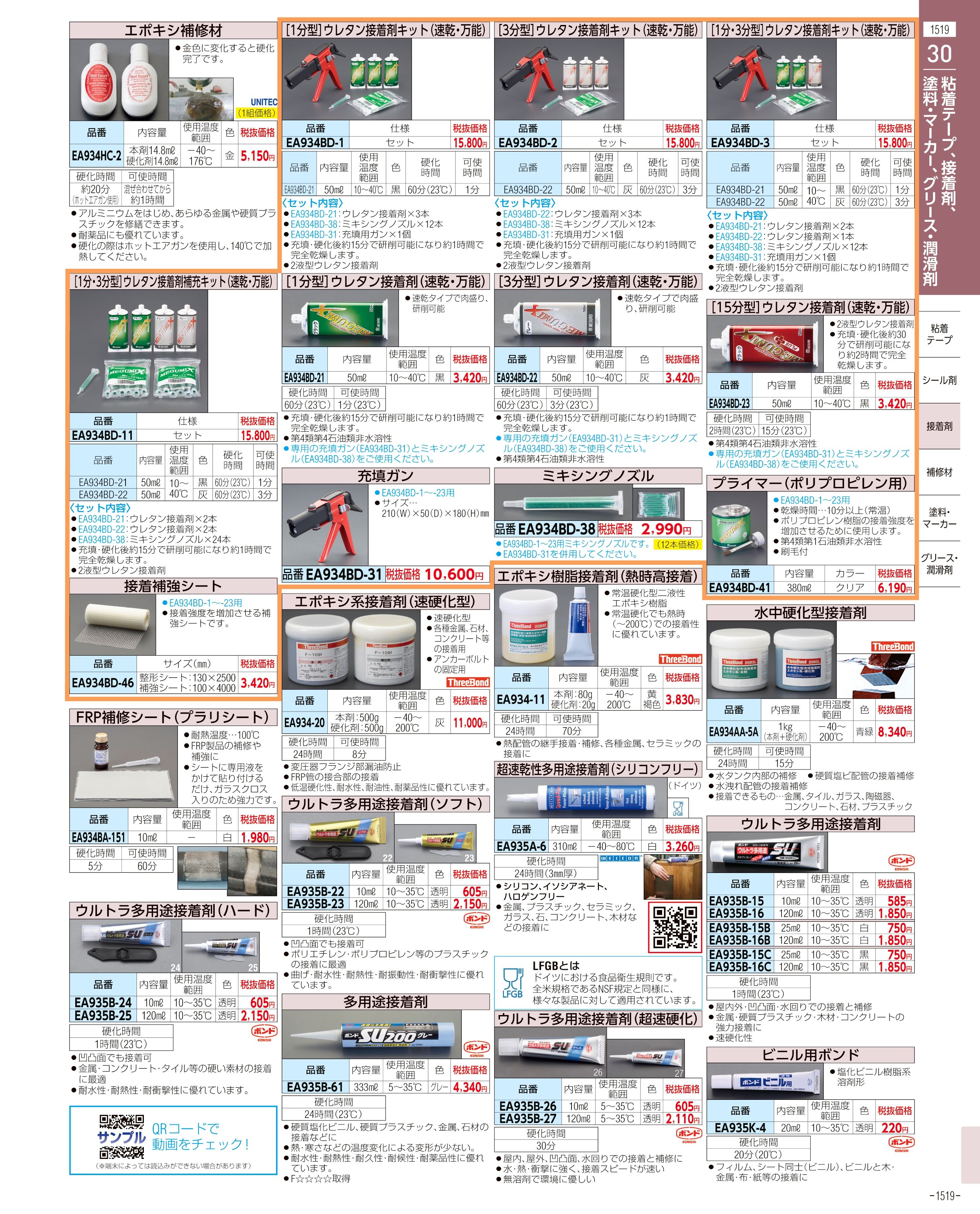 エスコ便利カタログ1519ページ