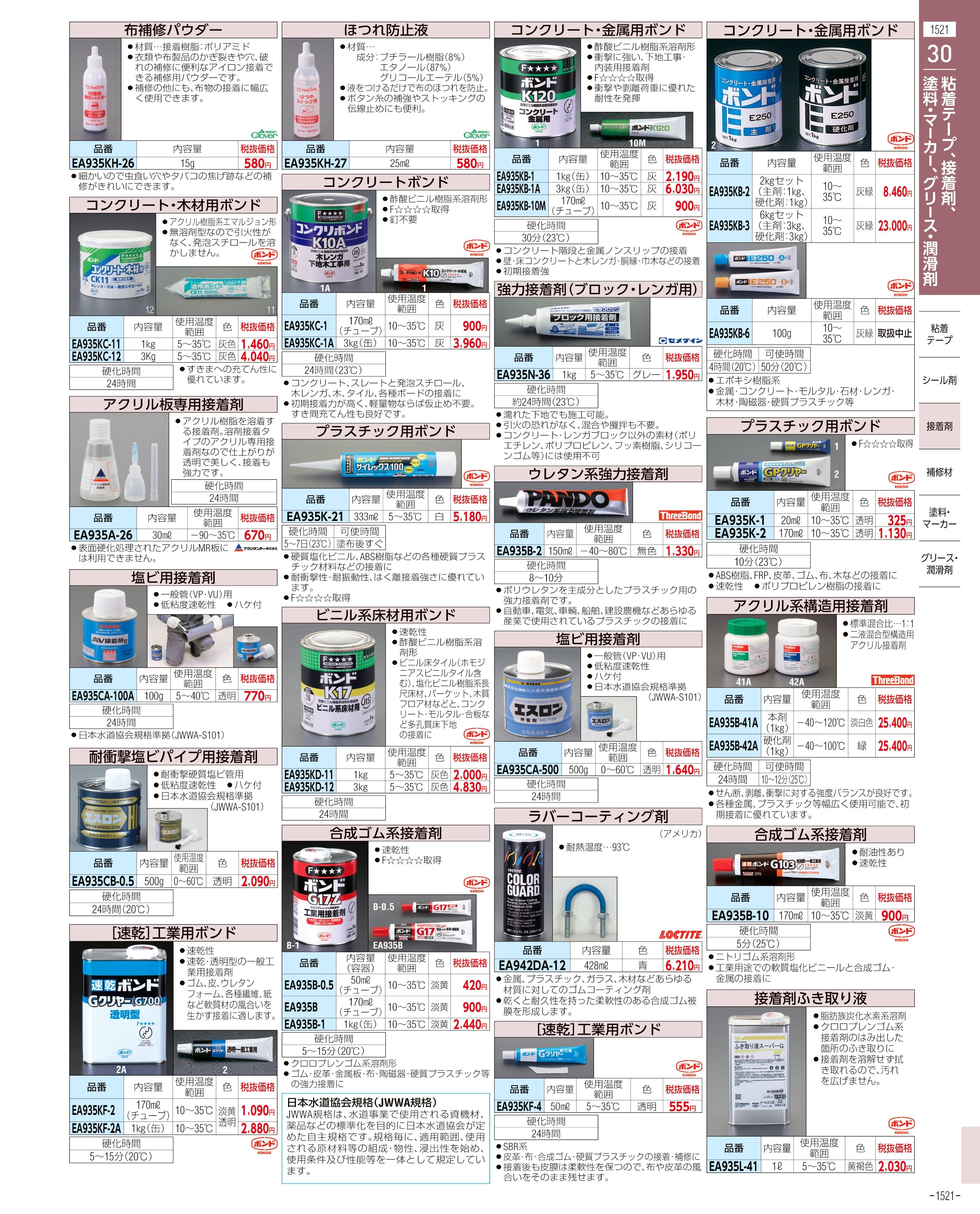 エスコ便利カタログ1521ページ