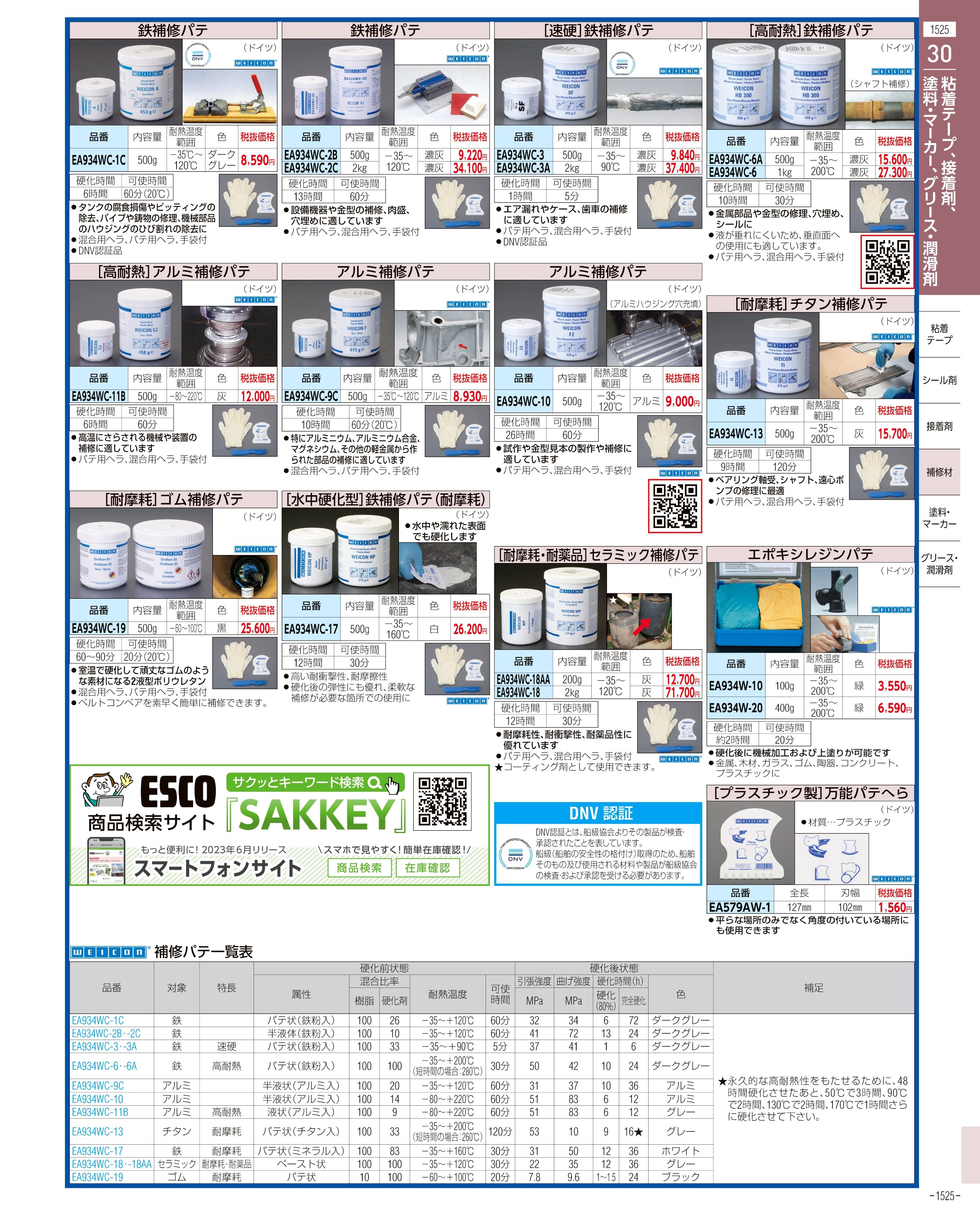 エスコ便利カタログ表紙