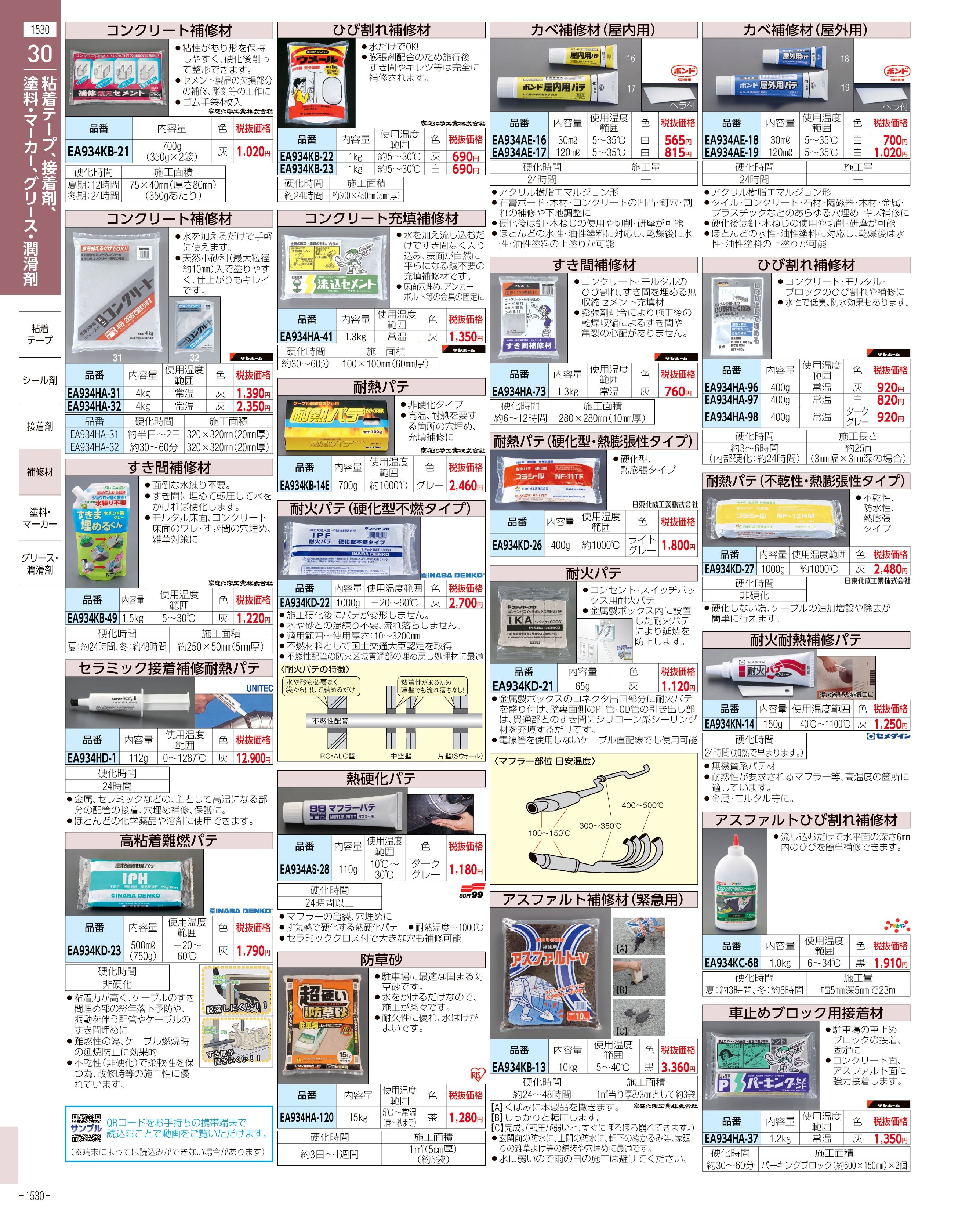 エスコ便利カタログ1530ページ