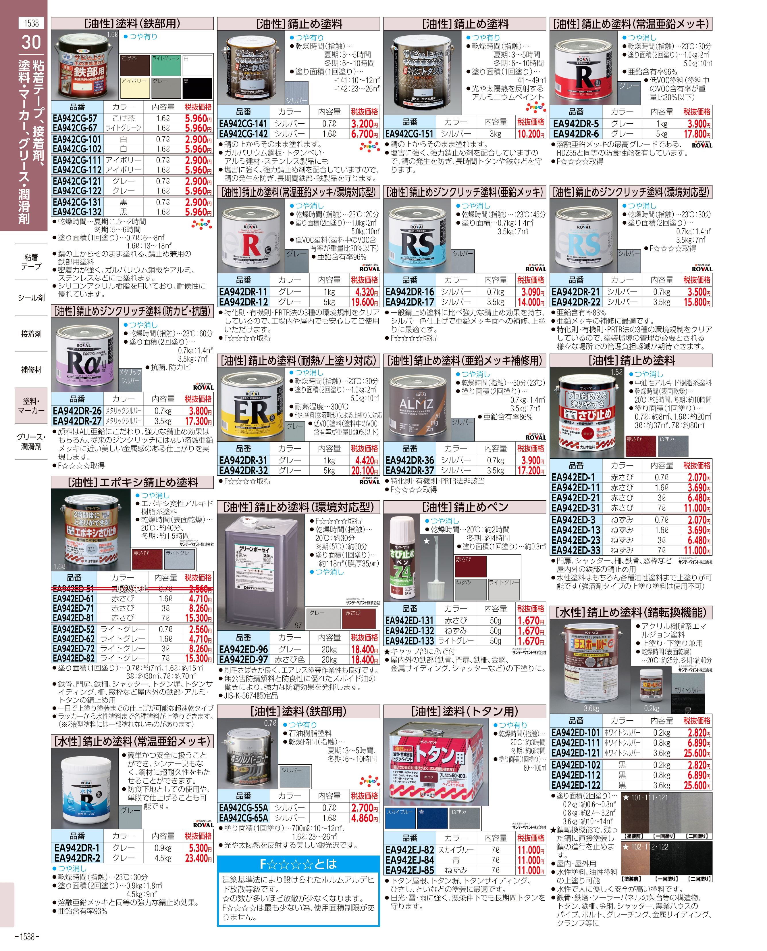 ◇限定Special Price EVORETRO PS2用128MBメモリーカードバックアップ ゲームファイル