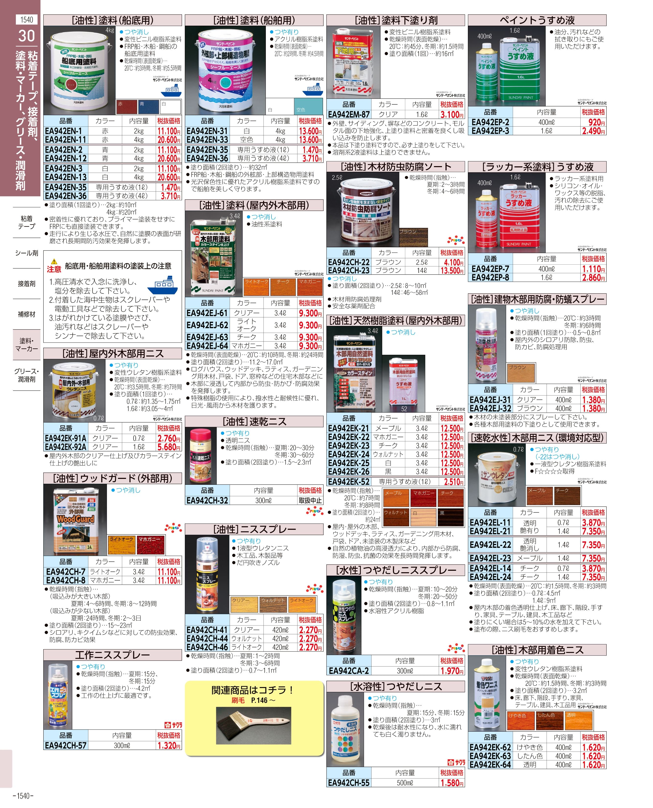 エスコ便利カタログ1540ページ