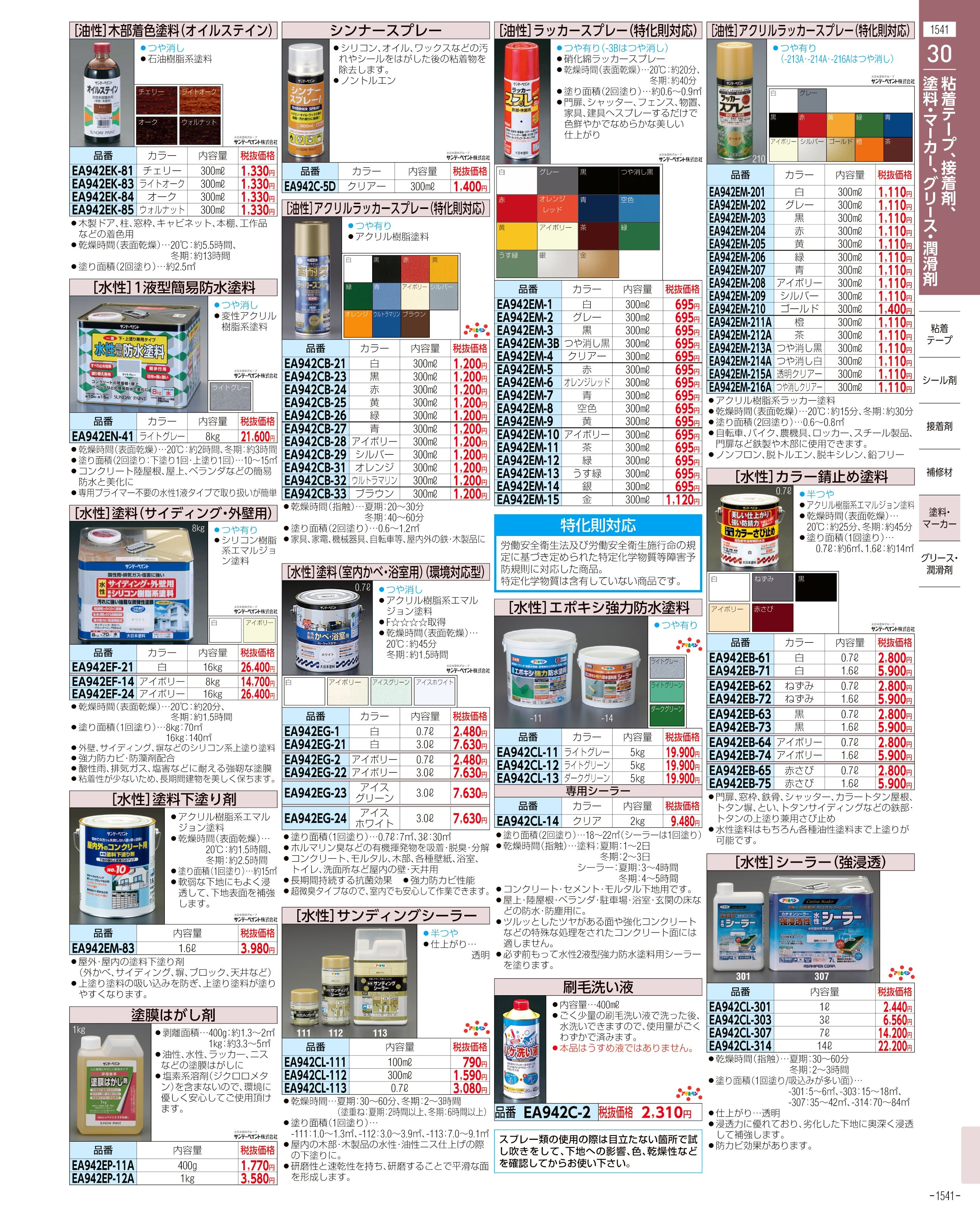 エスコ便利カタログ1541ページ