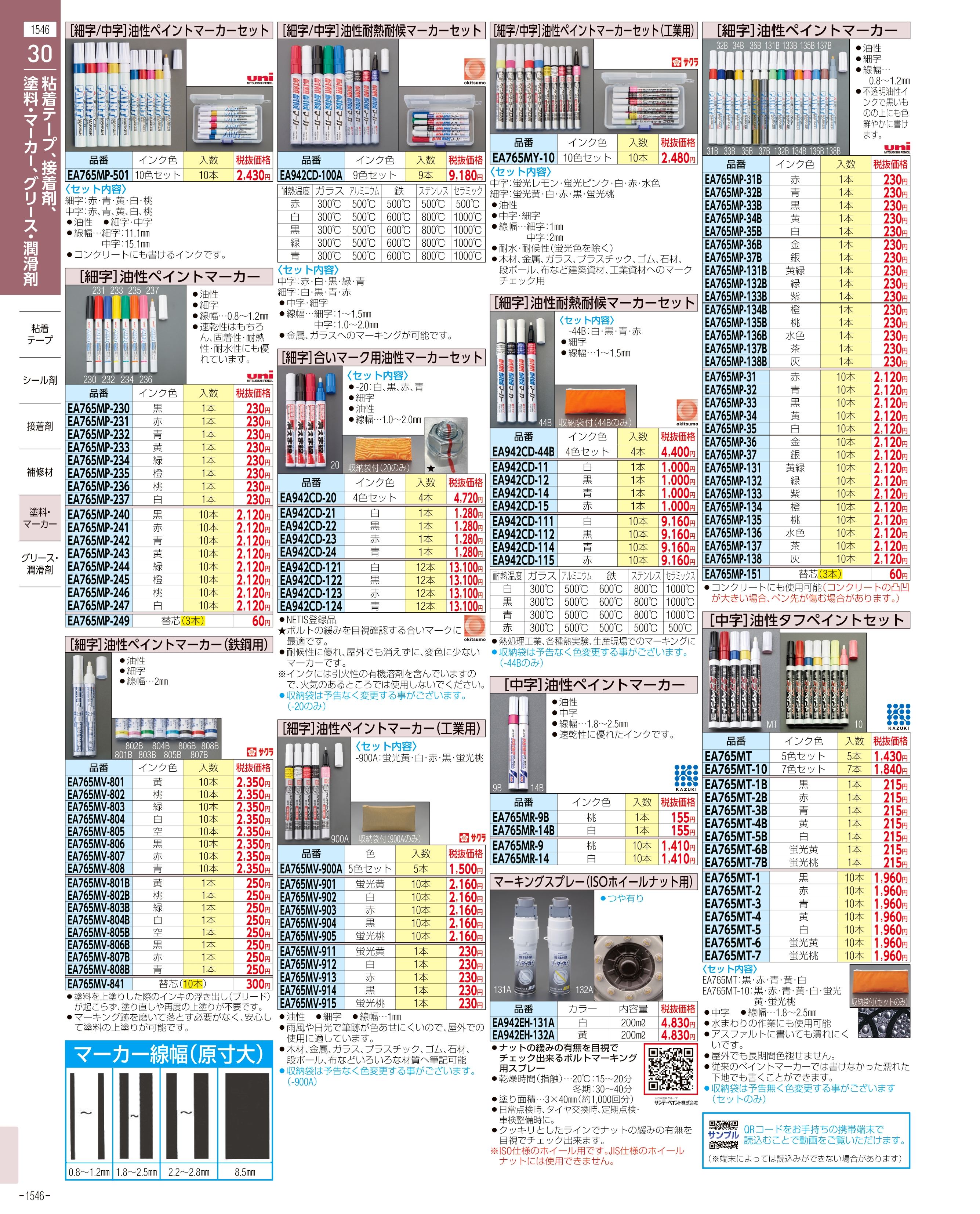 エスコ便利カタログ1546ページ