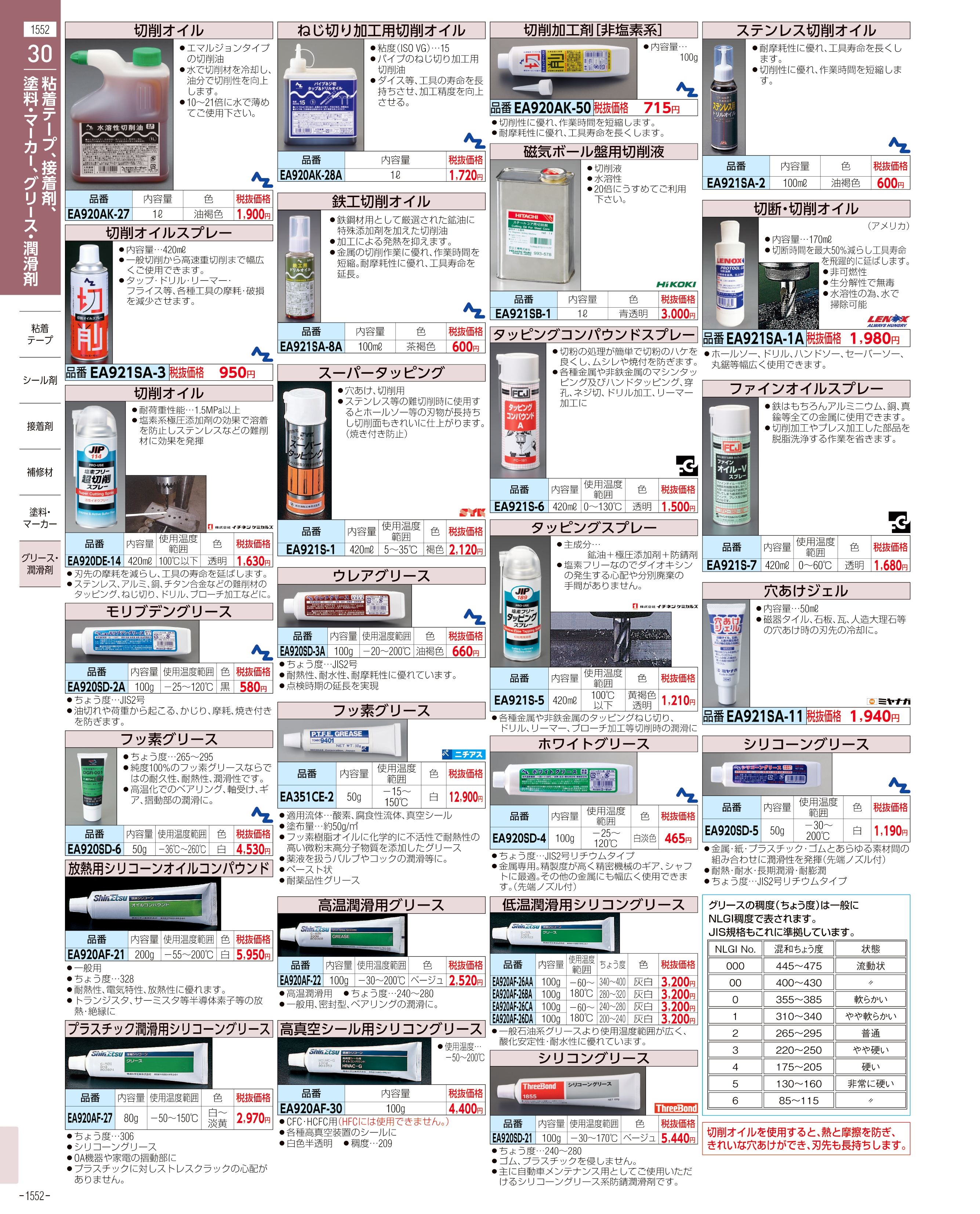 エスコ便利カタログ表紙