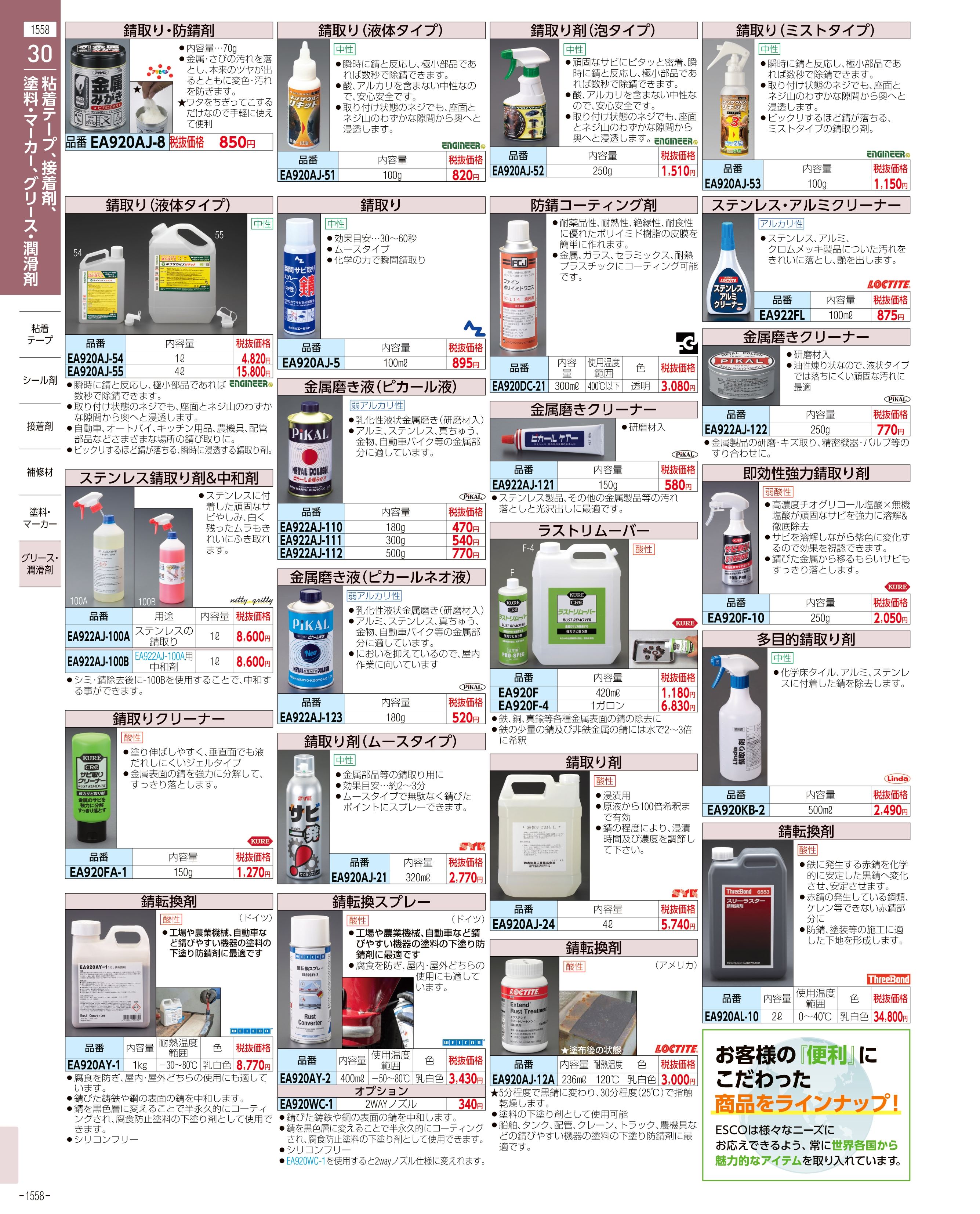 エスコ便利カタログ1558ページ