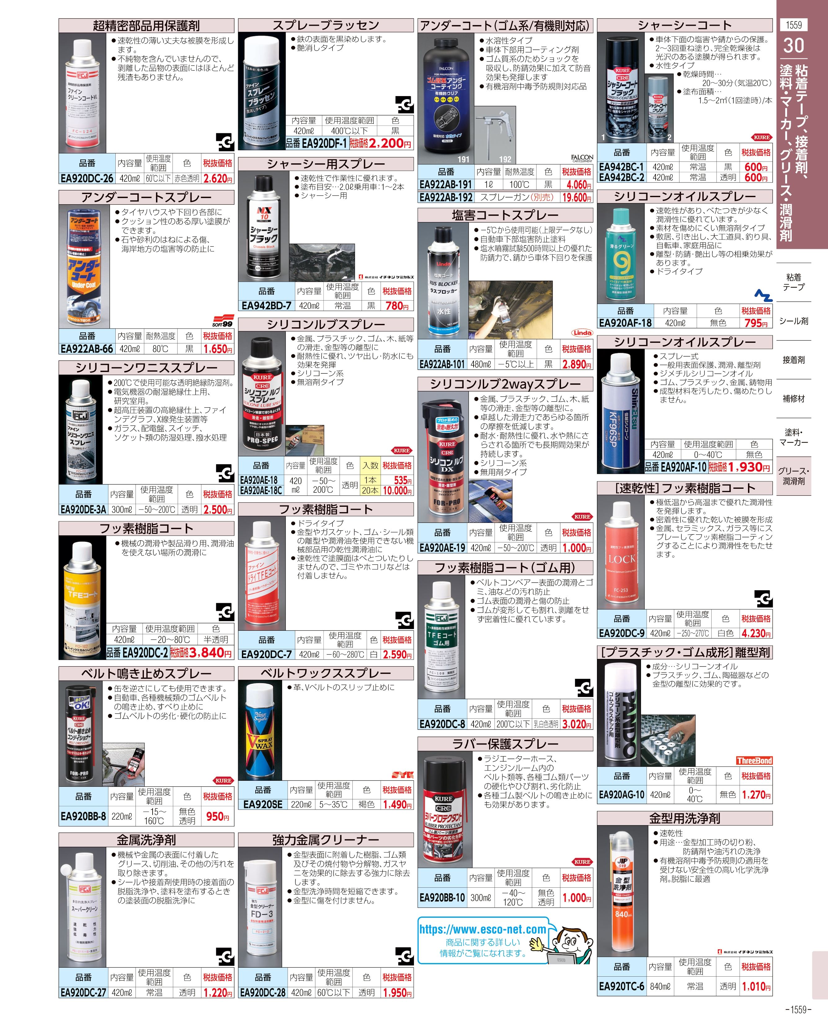 値引 クイックスチーマー QS-500N 温蔵庫 電気式 スピード解凍 クリーブランド