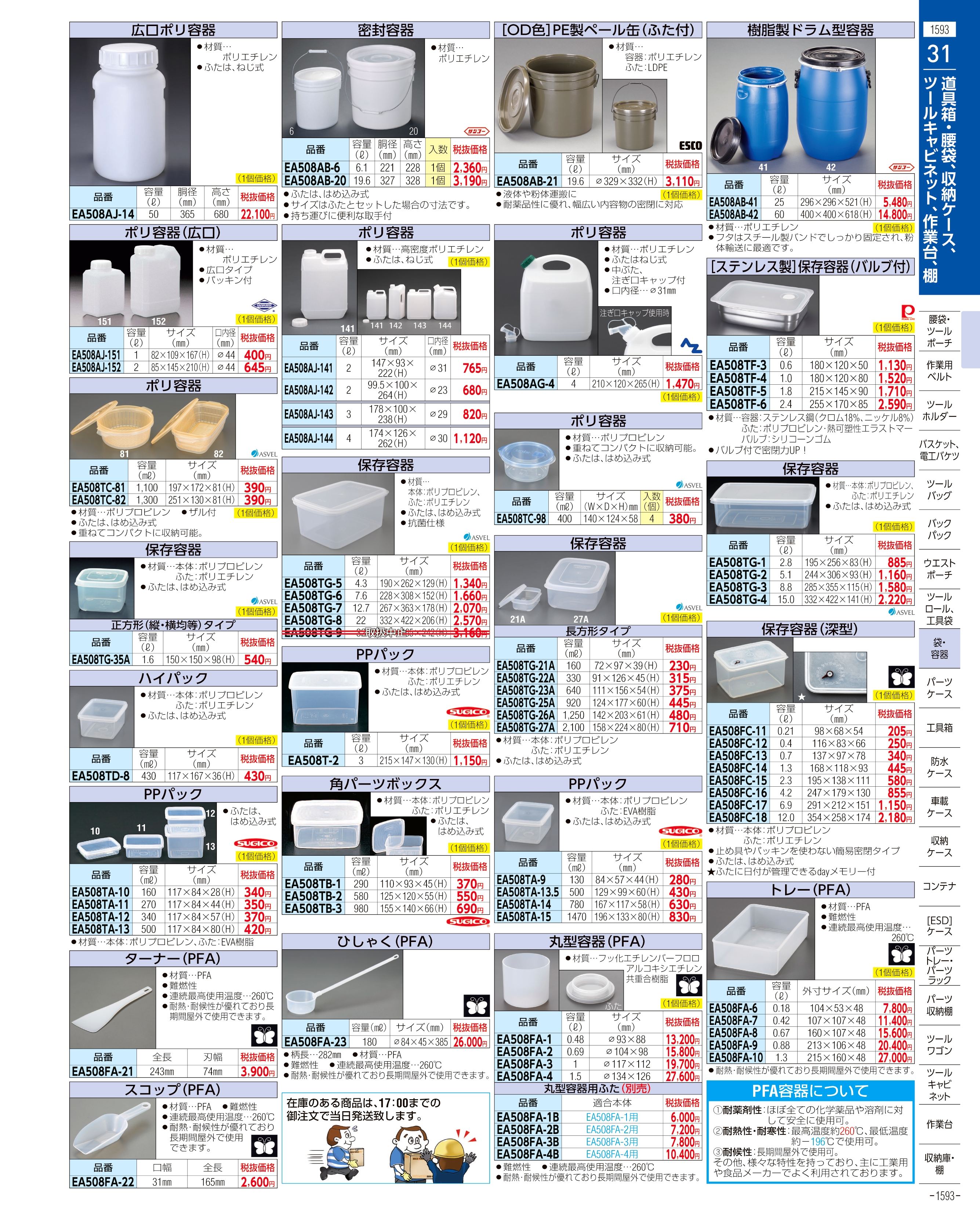 エスコ便利カタログ1593ページ