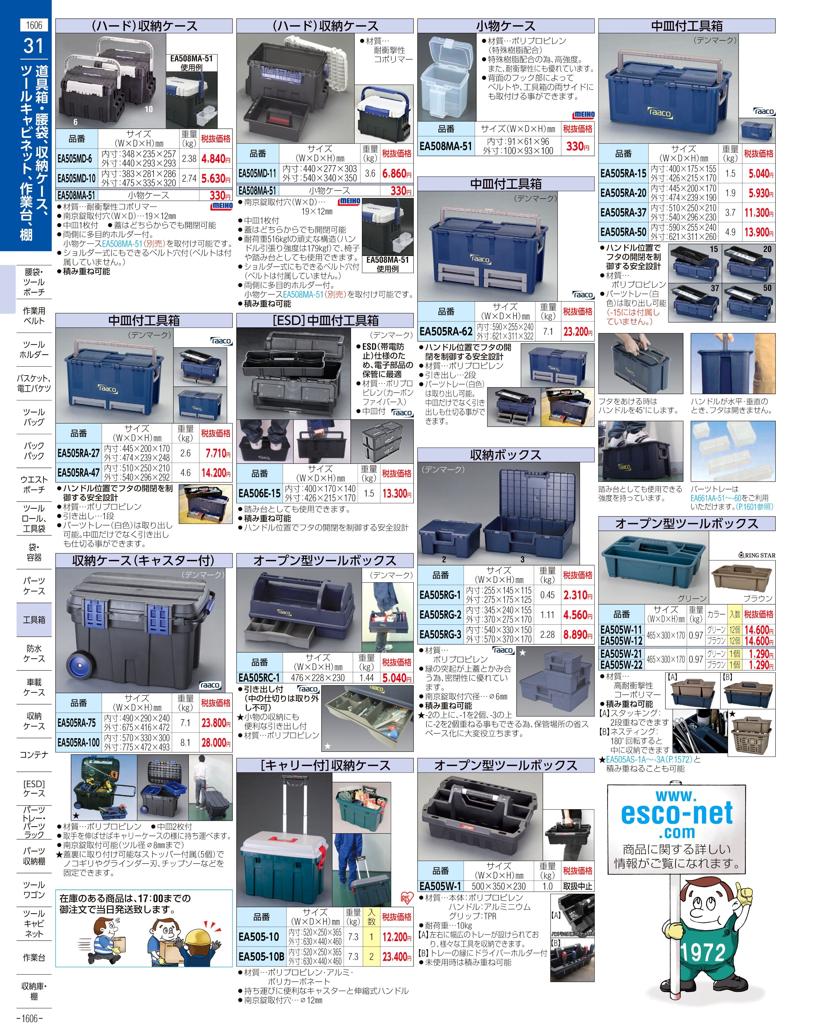 エスコ便利カタログ1606ページ