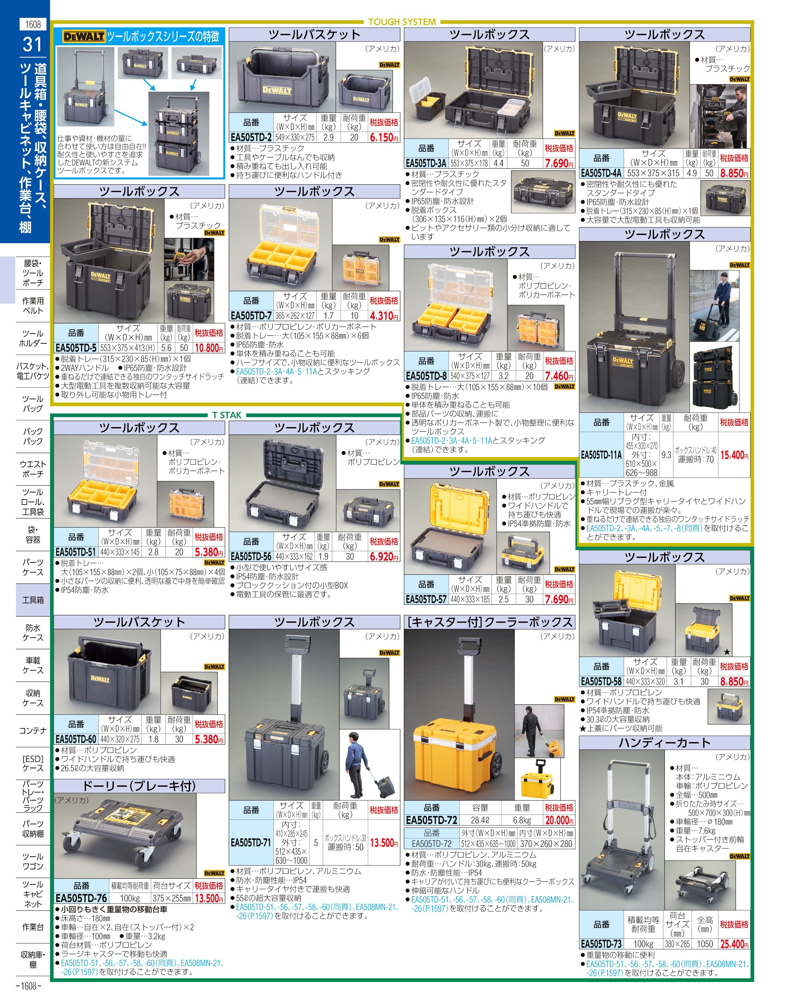 エスコ便利カタログ1608ページ