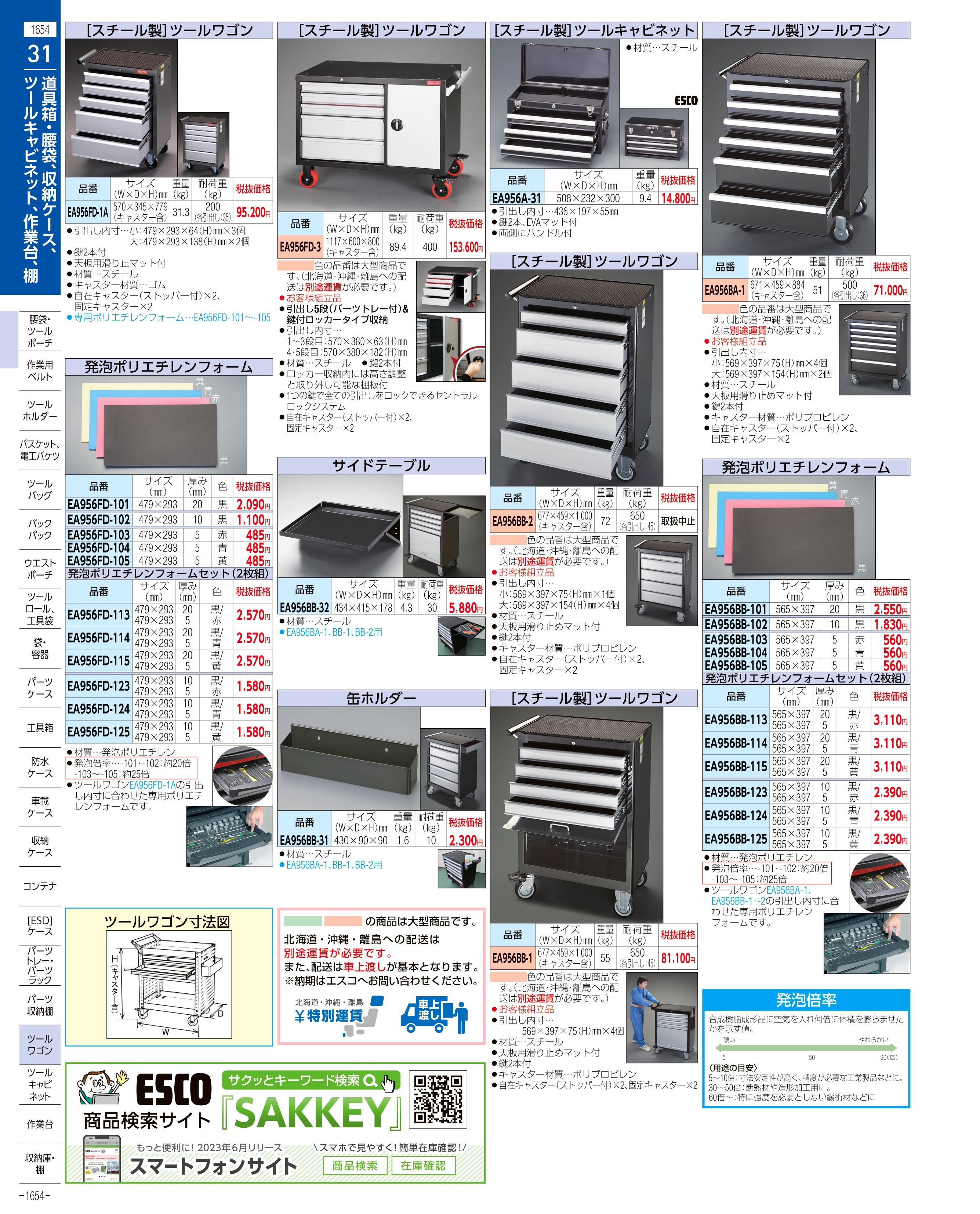 エスコ便利カタログ1654ページ