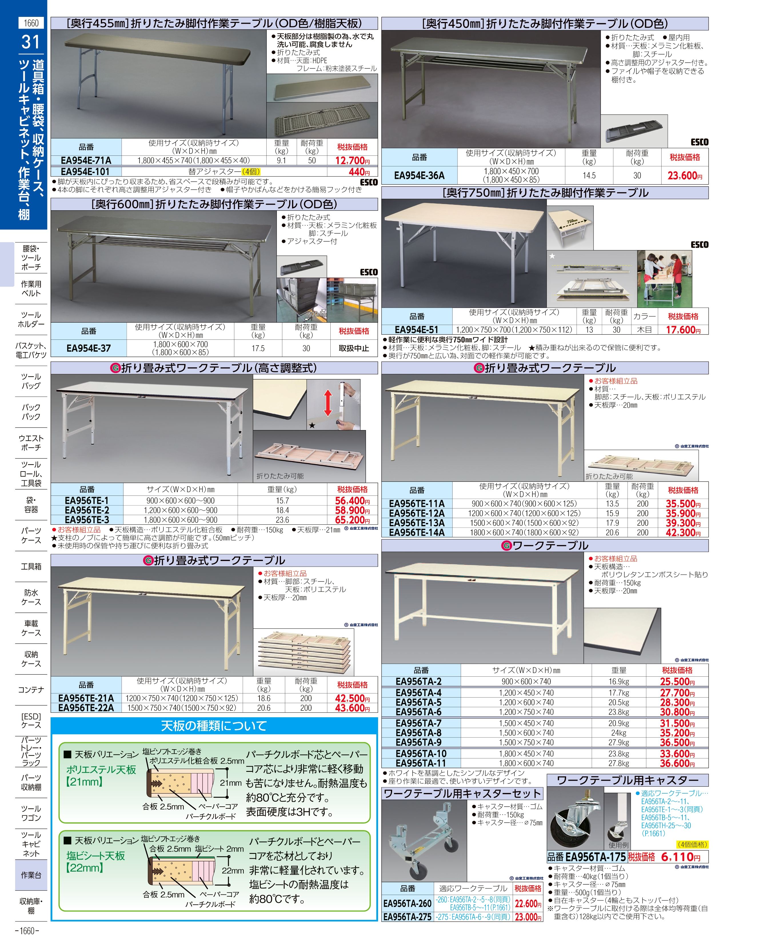 エスコ便利カタログ表紙