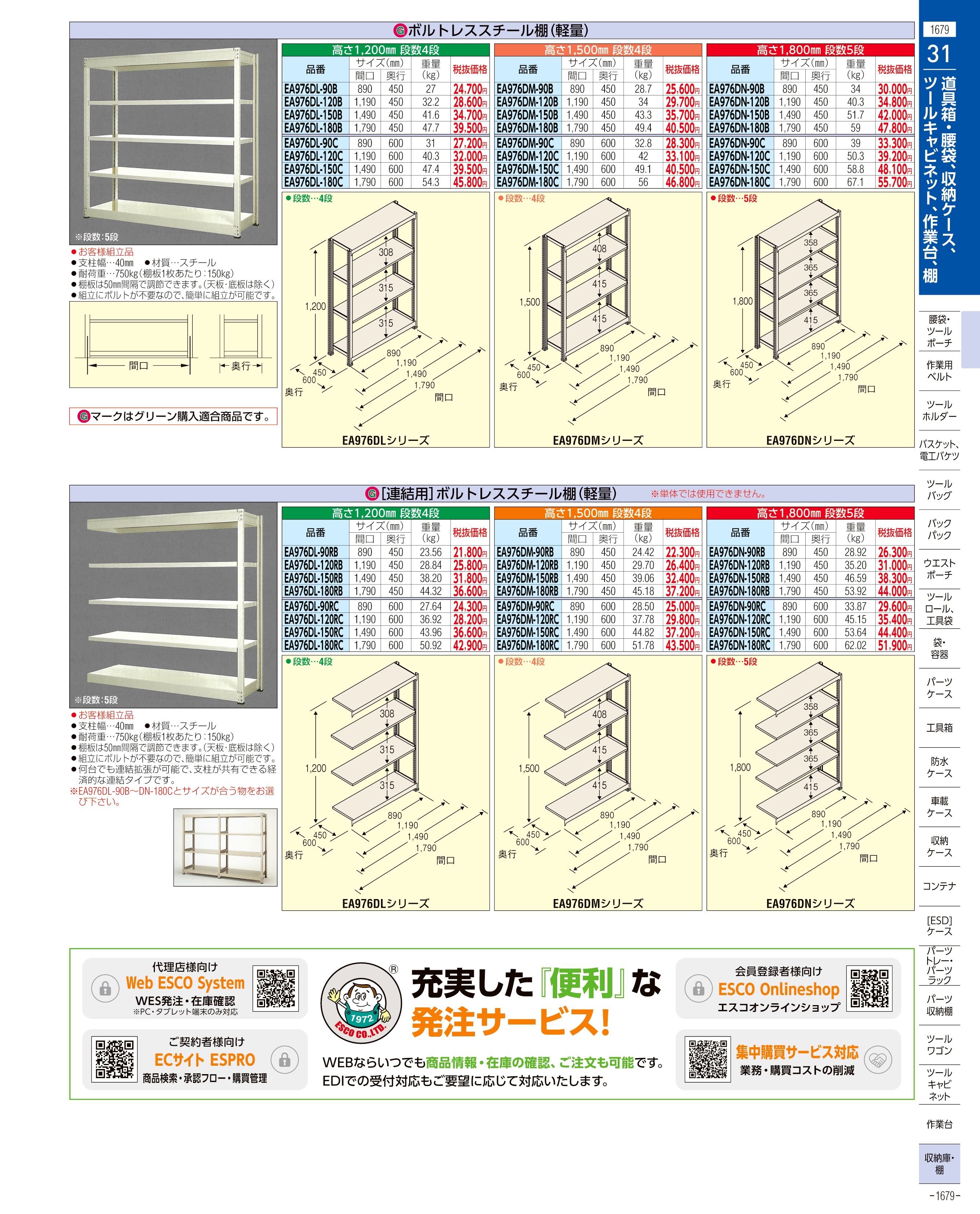 エスコ便利カタログ1679ページ